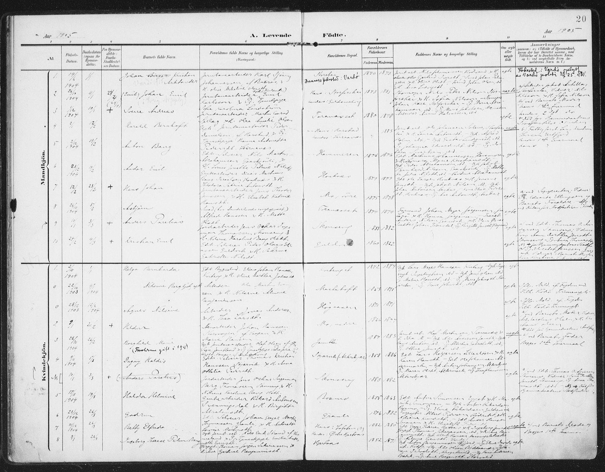 Ministerialprotokoller, klokkerbøker og fødselsregistre - Nordland, SAT/A-1459/827/L0402: Parish register (official) no. 827A14, 1903-1912, p. 20