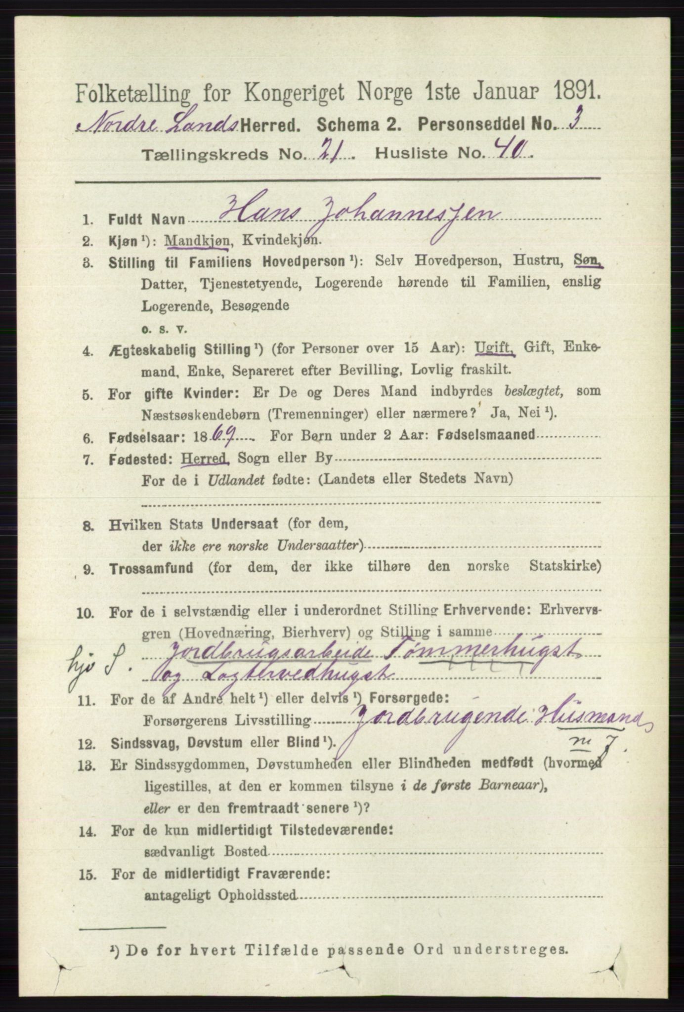 RA, 1891 census for 0538 Nordre Land, 1891, p. 5505