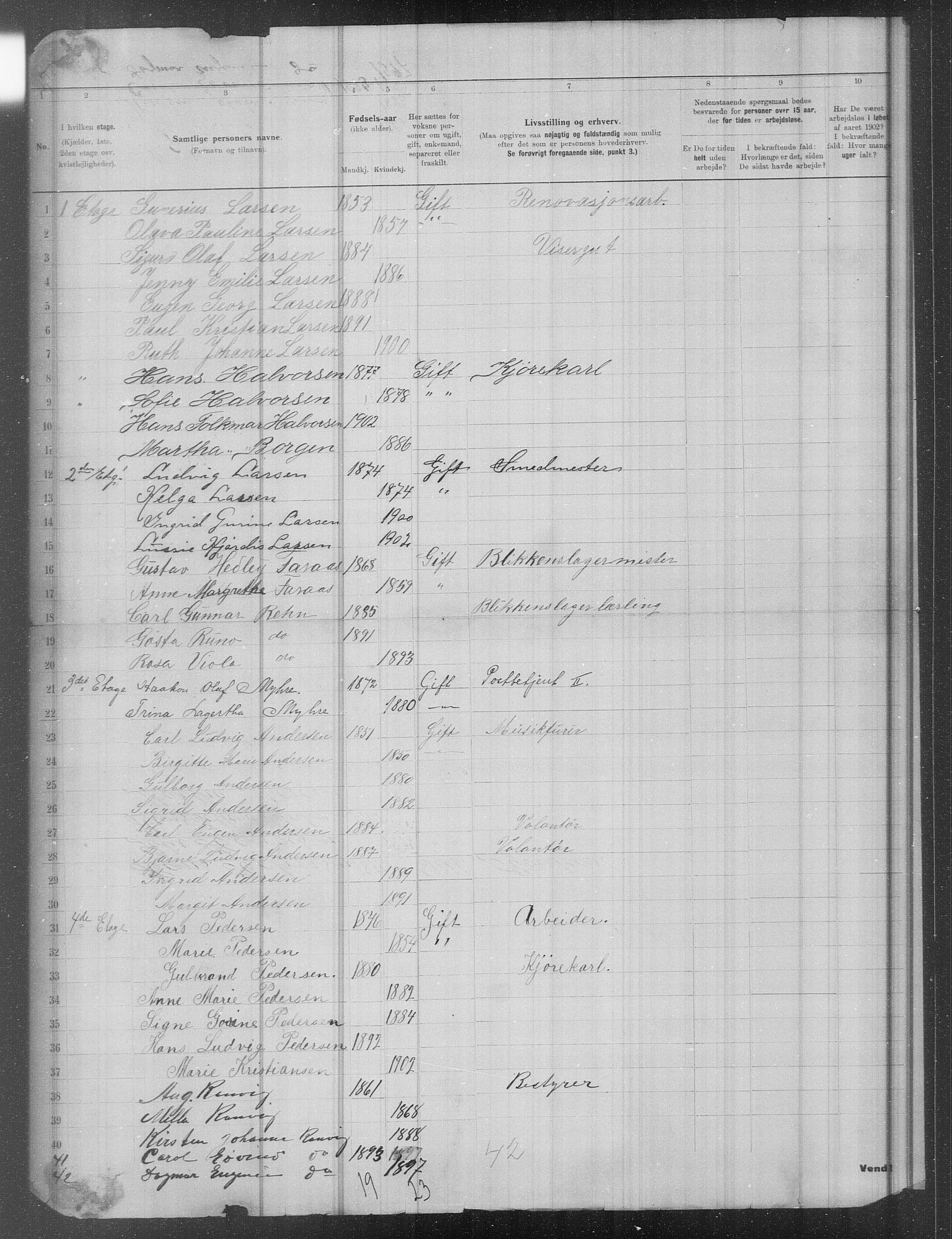 OBA, Municipal Census 1902 for Kristiania, 1902, p. 14201