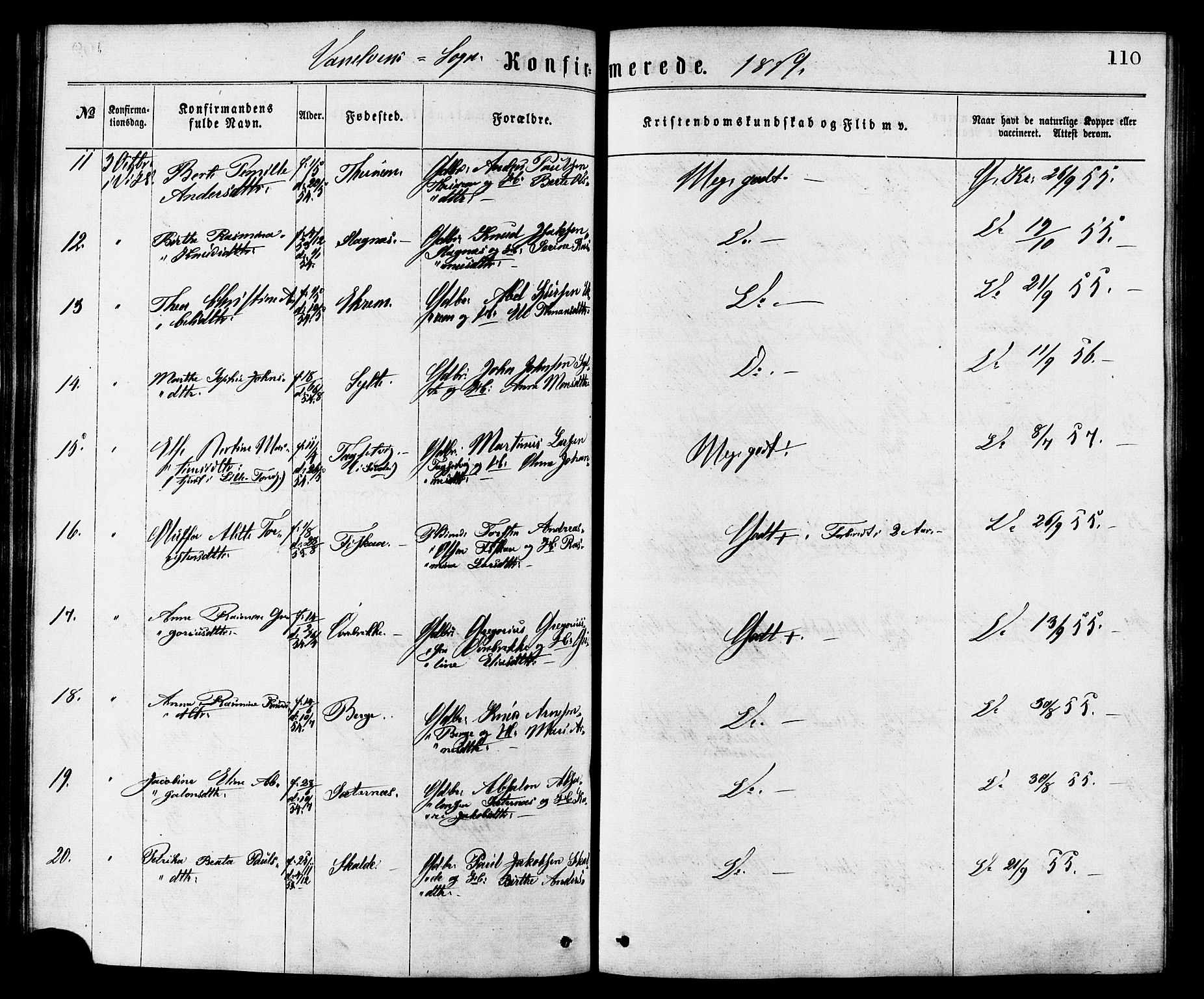 Ministerialprotokoller, klokkerbøker og fødselsregistre - Møre og Romsdal, AV/SAT-A-1454/501/L0007: Parish register (official) no. 501A07, 1868-1884, p. 110