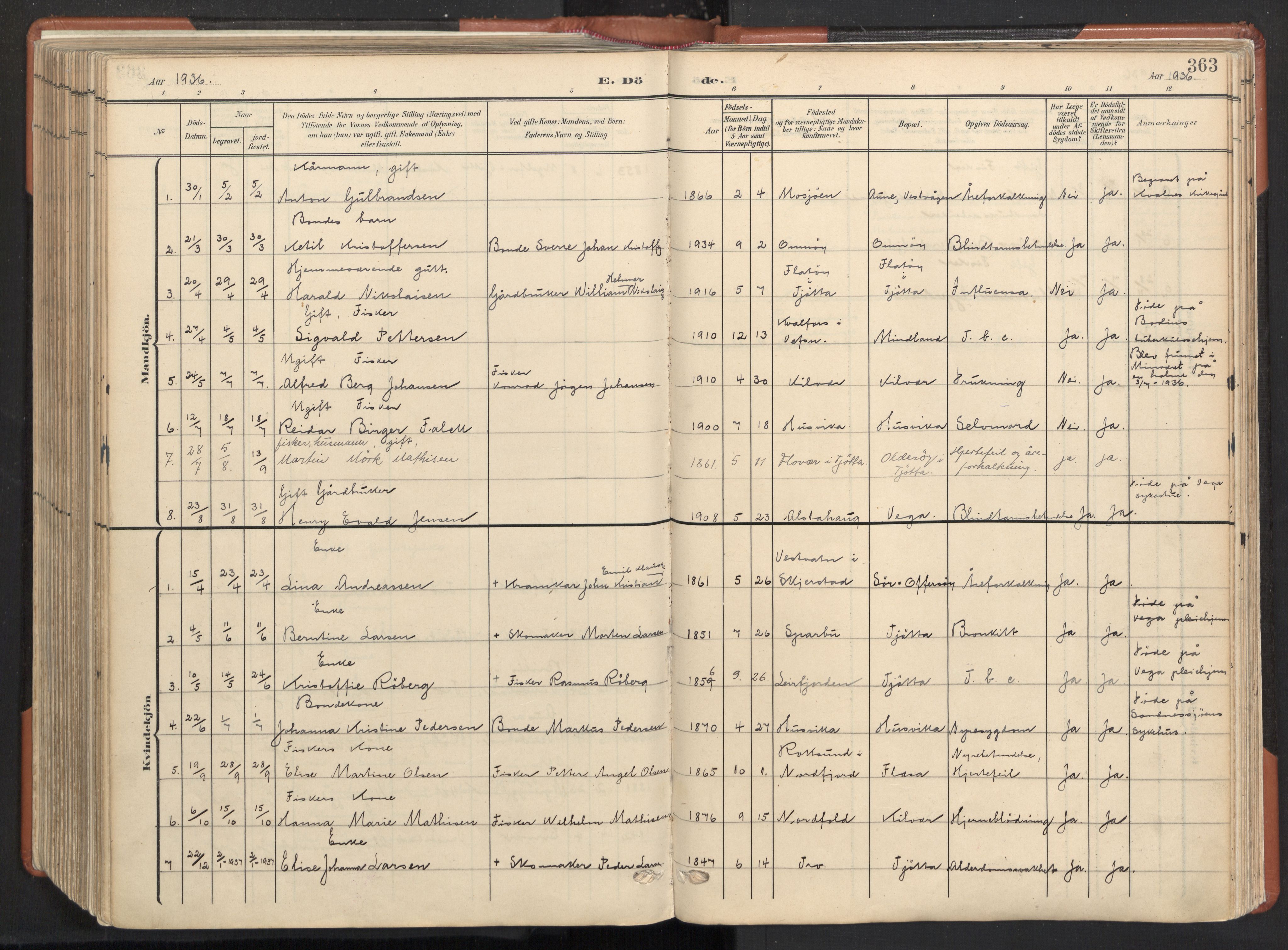 Ministerialprotokoller, klokkerbøker og fødselsregistre - Nordland, SAT/A-1459/817/L0265: Parish register (official) no. 817A05, 1908-1944, p. 363