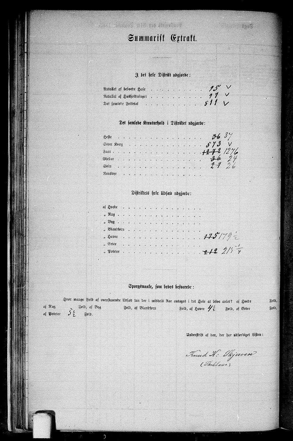 RA, 1865 census for Haus, 1865, p. 36