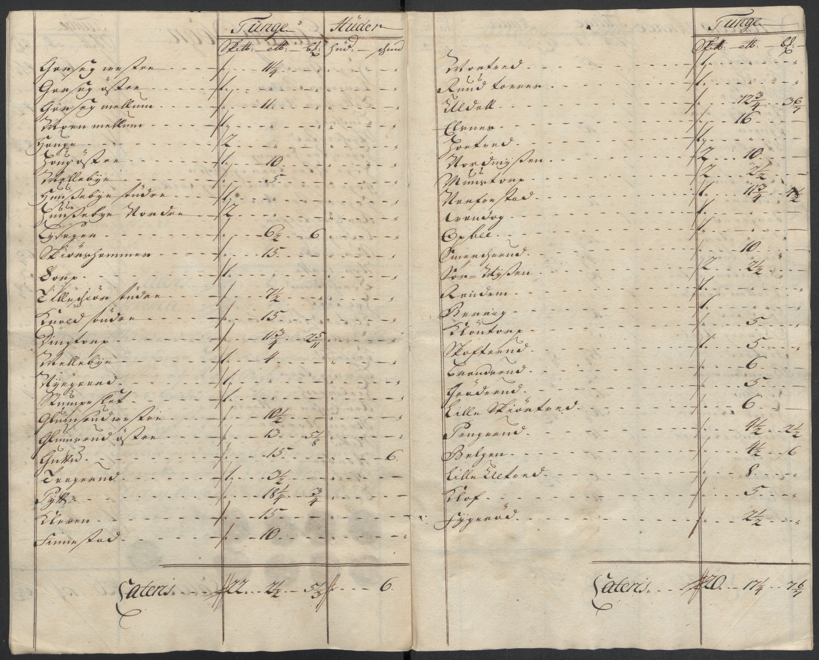 Rentekammeret inntil 1814, Reviderte regnskaper, Fogderegnskap, AV/RA-EA-4092/R07/L0310: Fogderegnskap Rakkestad, Heggen og Frøland, 1715, p. 329