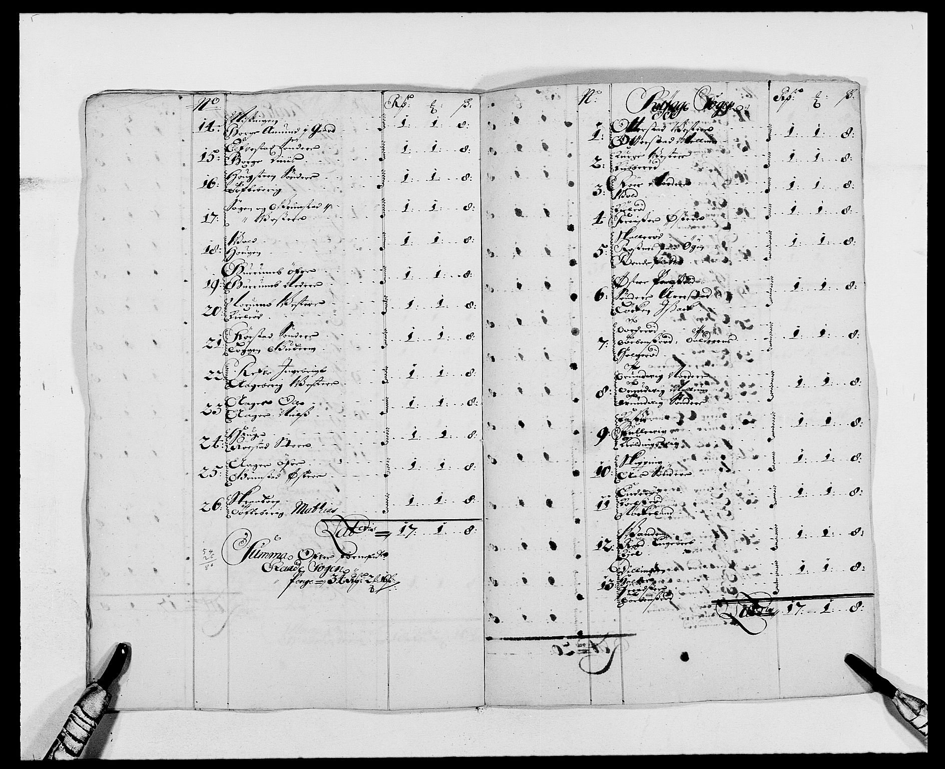 Rentekammeret inntil 1814, Reviderte regnskaper, Fogderegnskap, AV/RA-EA-4092/R02/L0106: Fogderegnskap Moss og Verne kloster, 1688-1691, p. 550