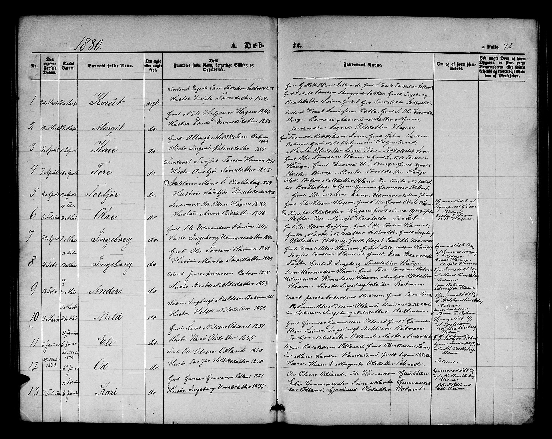 Røldal sokneprestembete, SAB/A-100247: Parish register (copy) no. A 2, 1861-1886, p. 42