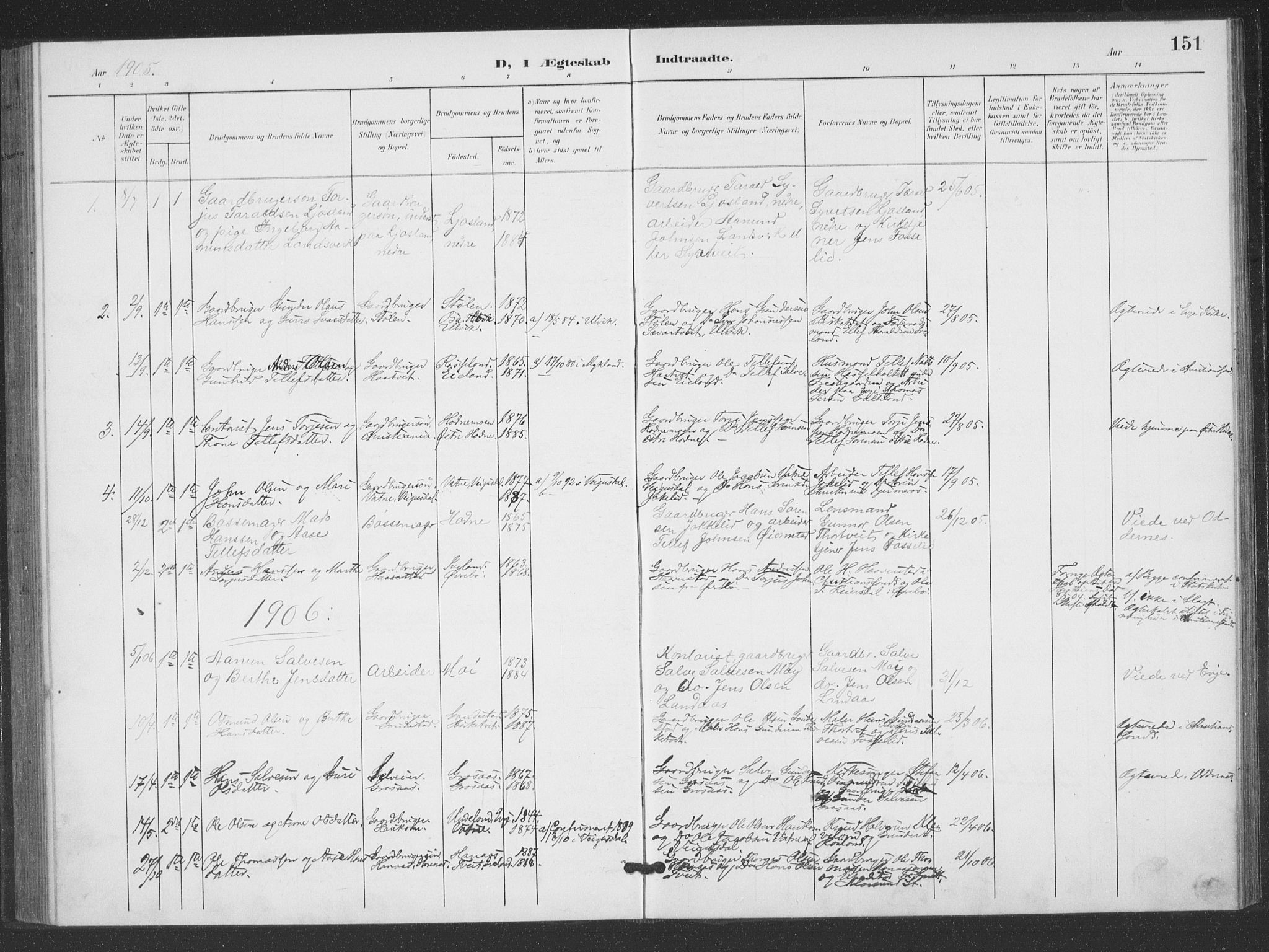 Evje sokneprestkontor, AV/SAK-1111-0008/F/Fb/Fbc/L0005: Parish register (copy) no. B 5, 1901-1935, p. 151