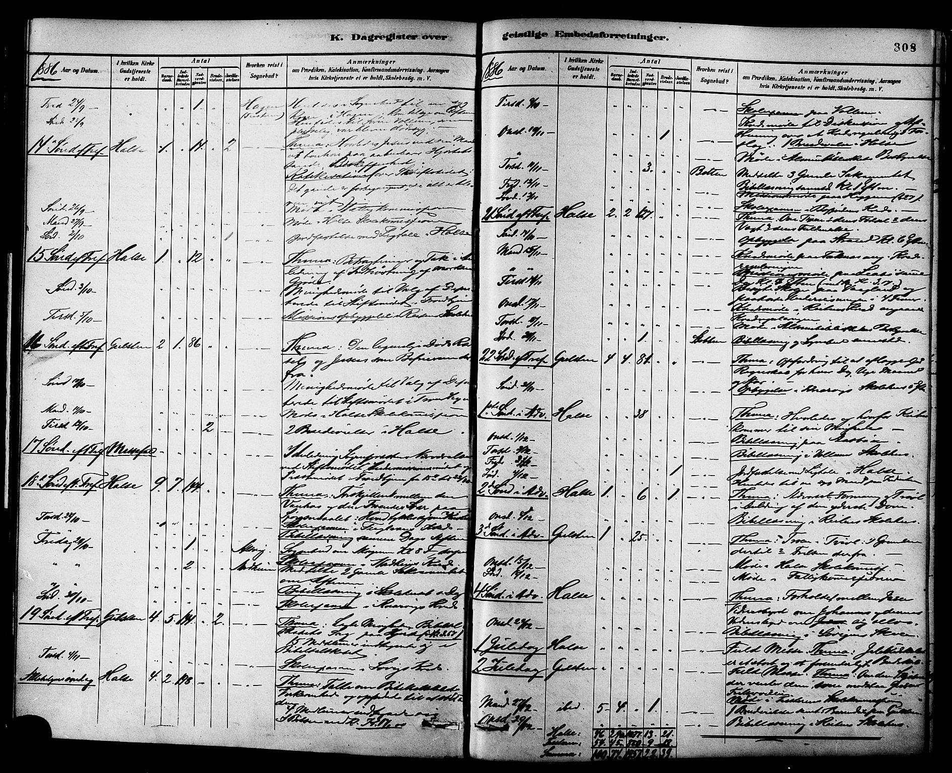 Ministerialprotokoller, klokkerbøker og fødselsregistre - Møre og Romsdal, SAT/A-1454/576/L0885: Parish register (official) no. 576A03, 1880-1898, p. 308