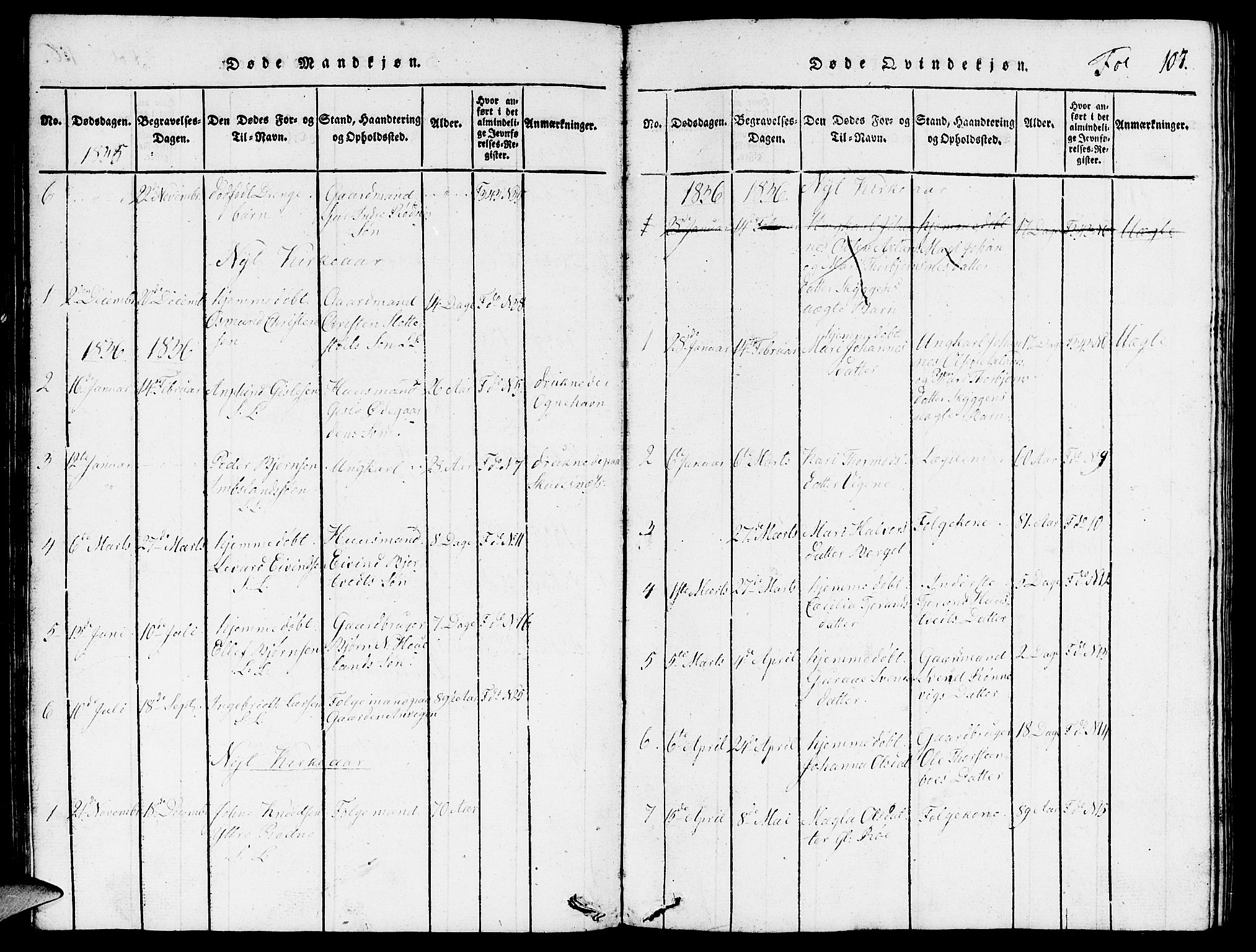 Vikedal sokneprestkontor, SAST/A-101840/01/V: Parish register (copy) no. B 3, 1816-1867, p. 107