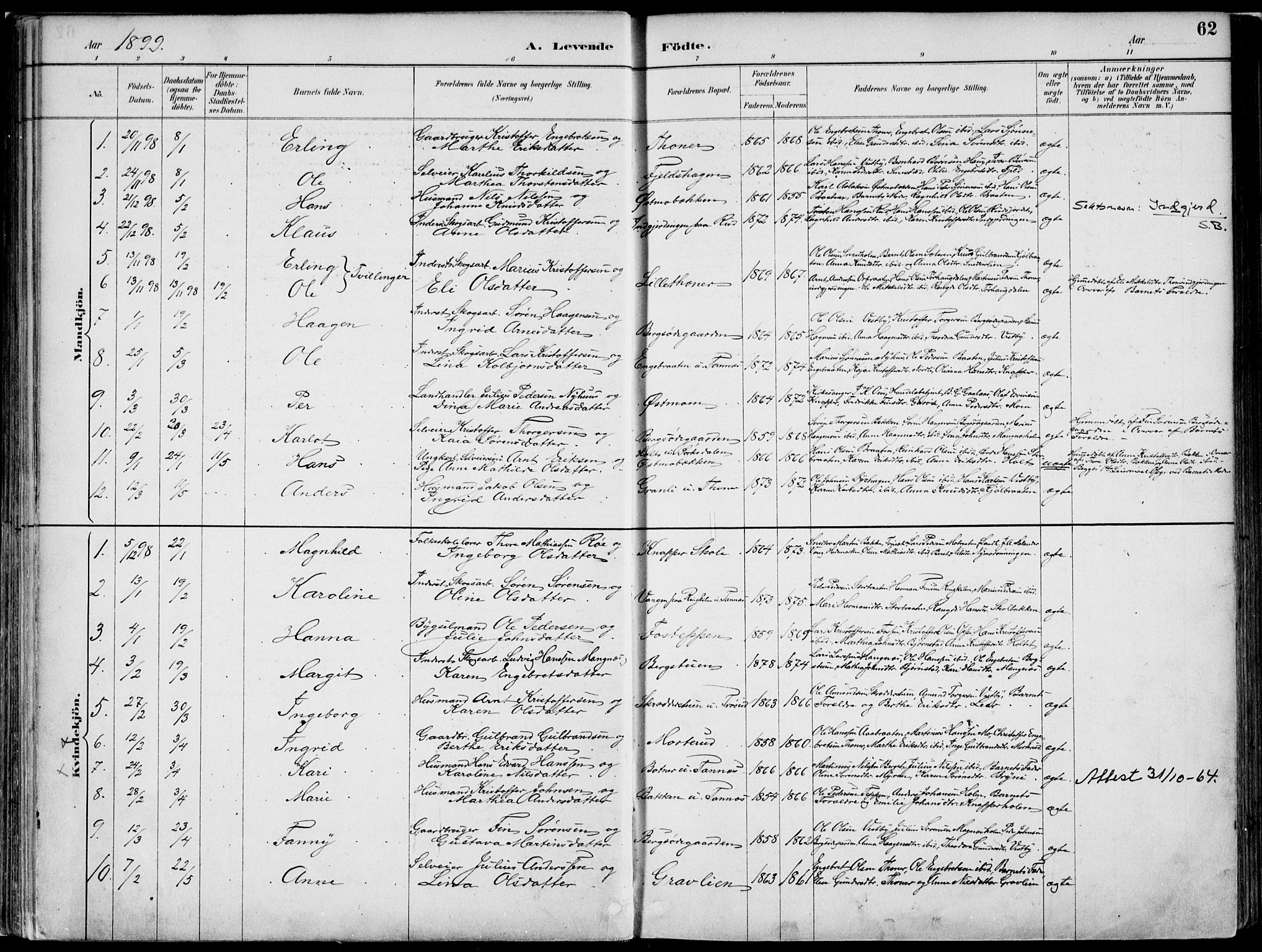 Nord-Odal prestekontor, AV/SAH-PREST-032/H/Ha/Haa/L0008: Parish register (official) no. 8, 1886-1901, p. 62