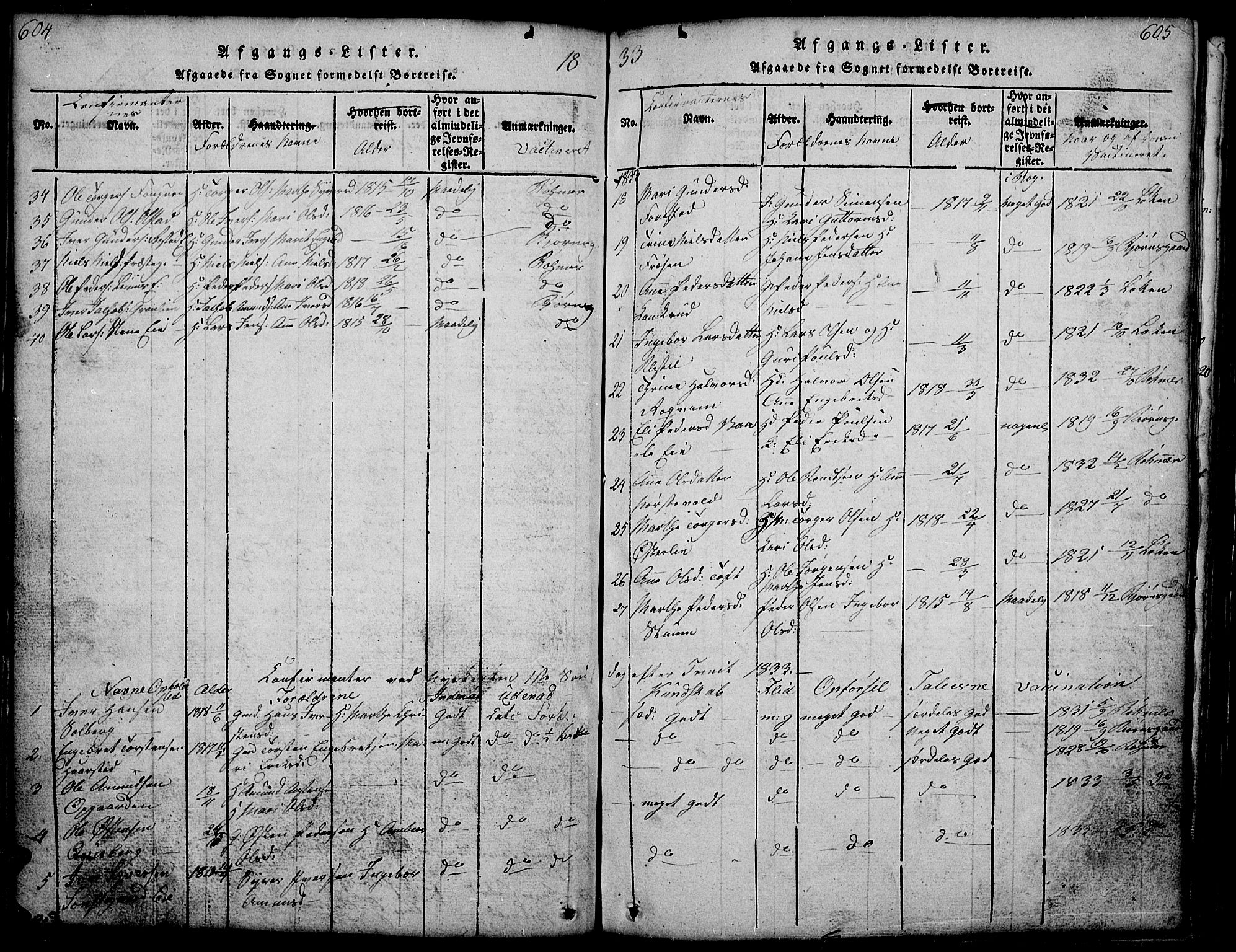 Gausdal prestekontor, SAH/PREST-090/H/Ha/Hab/L0001: Parish register (copy) no. 1, 1817-1848, p. 604-605