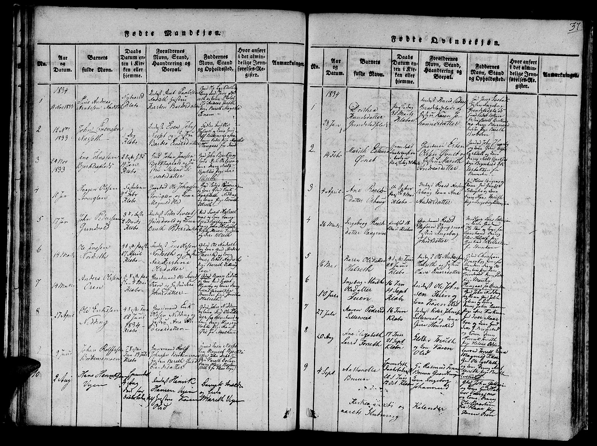 Ministerialprotokoller, klokkerbøker og fødselsregistre - Sør-Trøndelag, AV/SAT-A-1456/618/L0439: Parish register (official) no. 618A04 /1, 1816-1843, p. 37