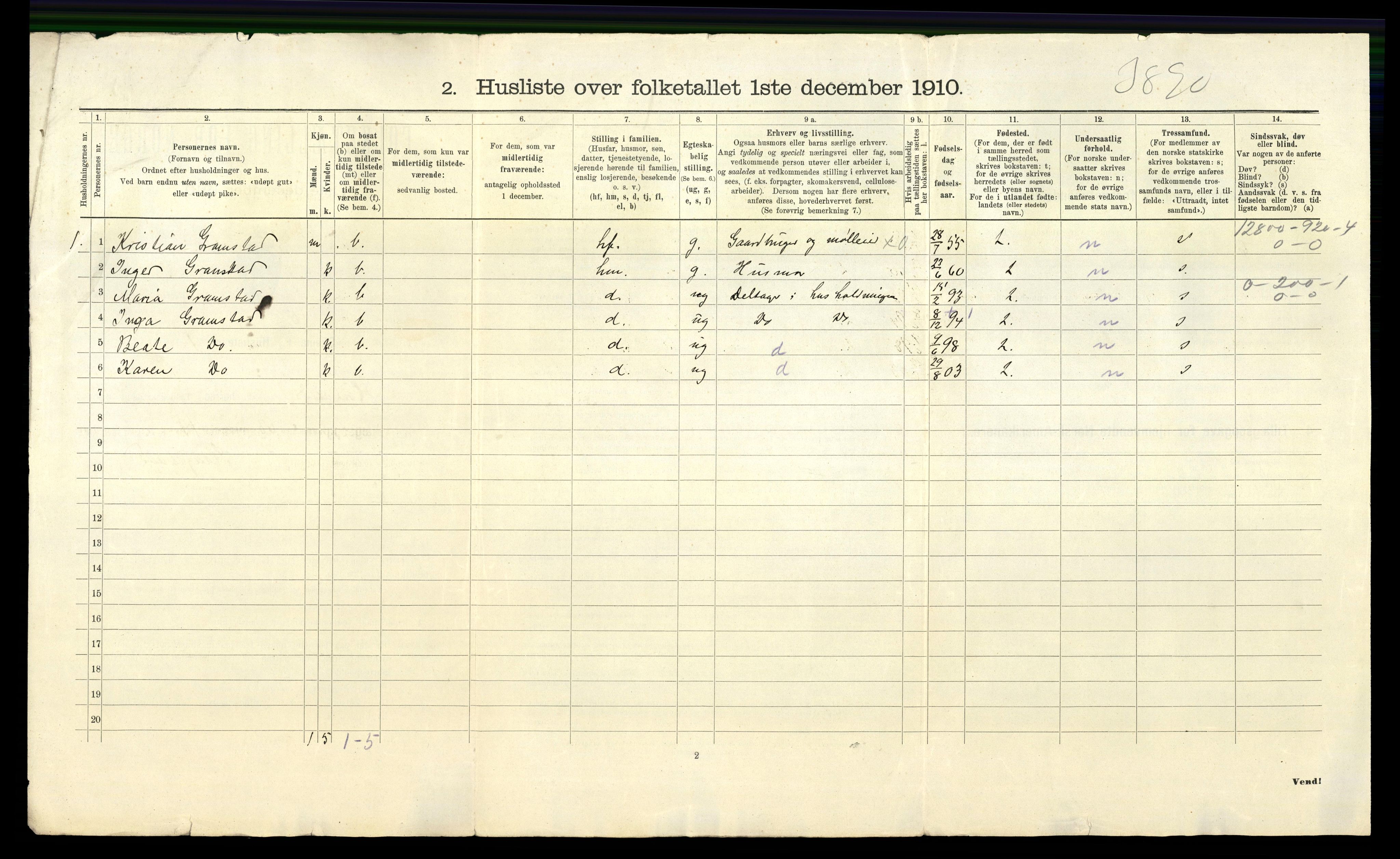 RA, 1910 census for Høyland, 1910, p. 1427