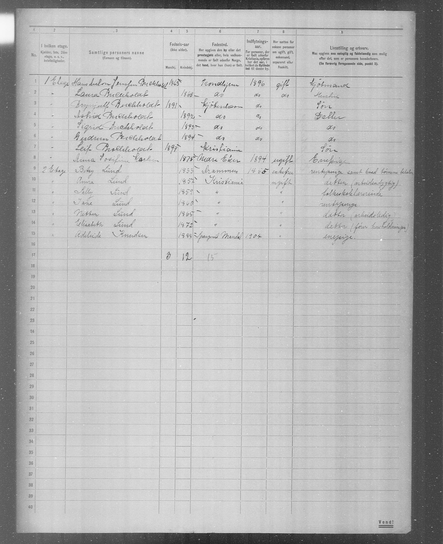 OBA, Municipal Census 1904 for Kristiania, 1904, p. 5717