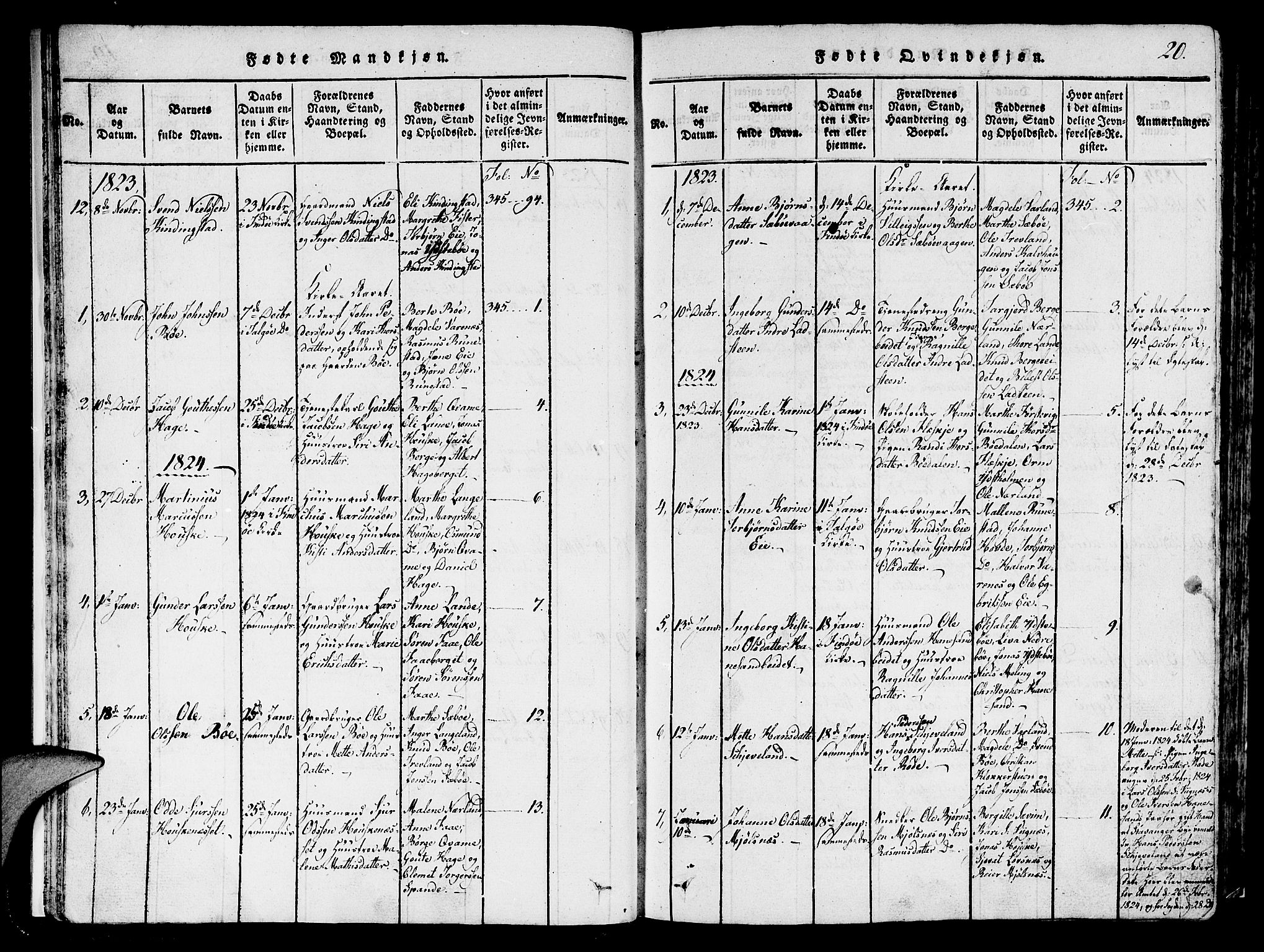 Finnøy sokneprestkontor, SAST/A-101825/H/Ha/Haa/L0006: Parish register (official) no. A 6, 1816-1846, p. 20