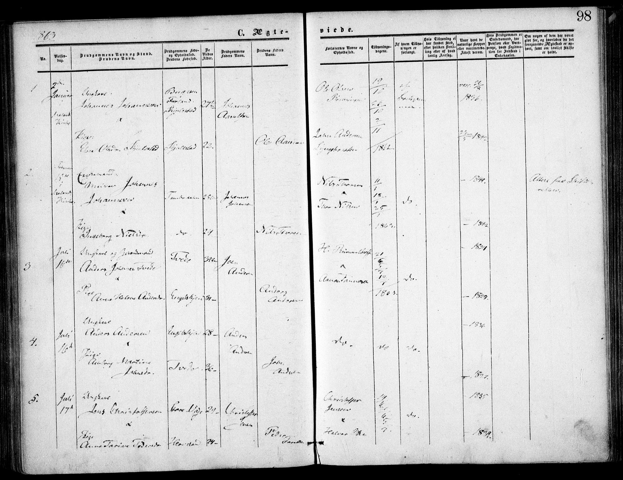 Austre Moland sokneprestkontor, SAK/1111-0001/F/Fa/Faa/L0008: Parish register (official) no. A 8, 1858-1868, p. 98