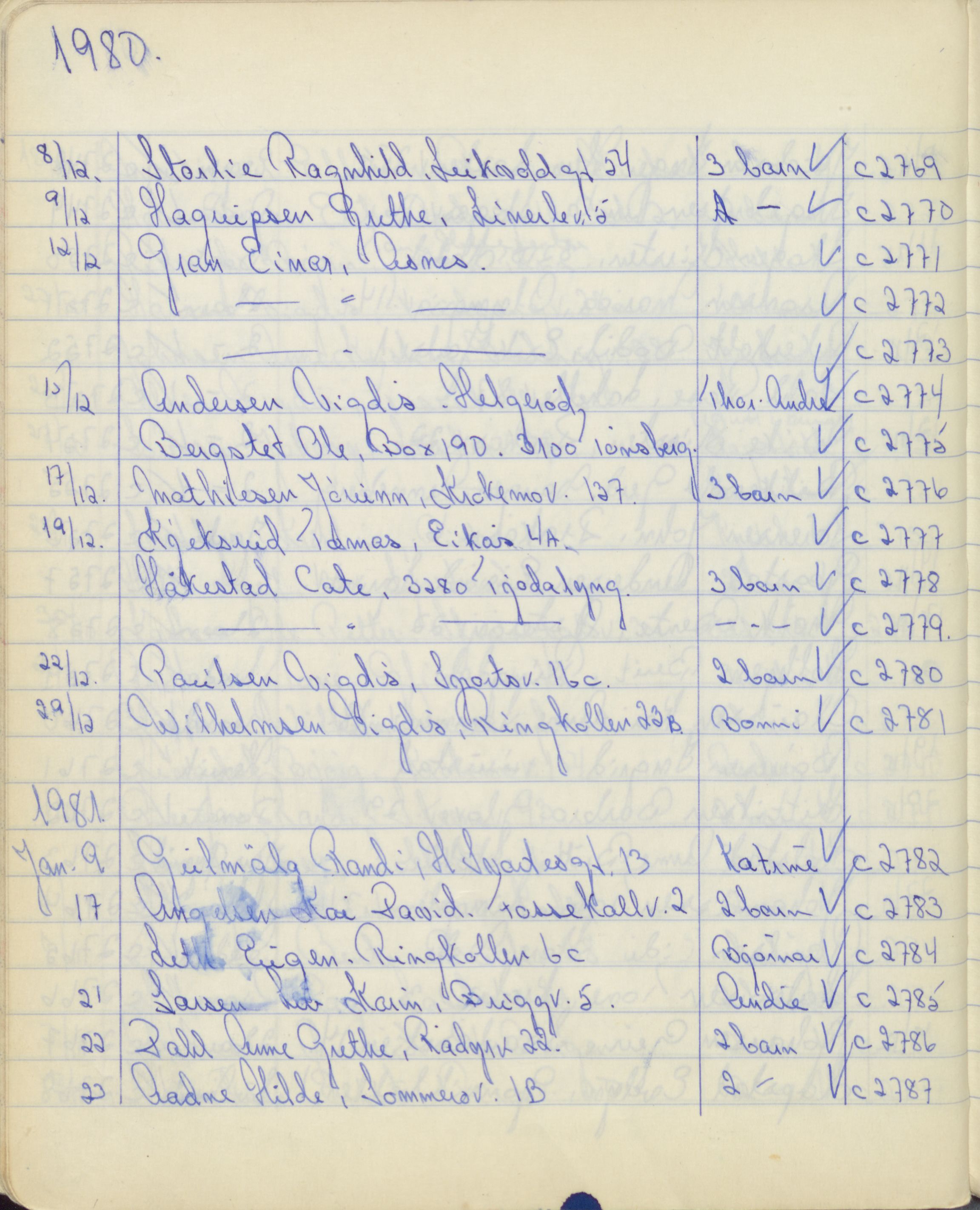 Pa 1494 - Jørgensen, Antonius. Fotograf, VEMU/A-2760/F/Fa, 1927-2004, p. 3174