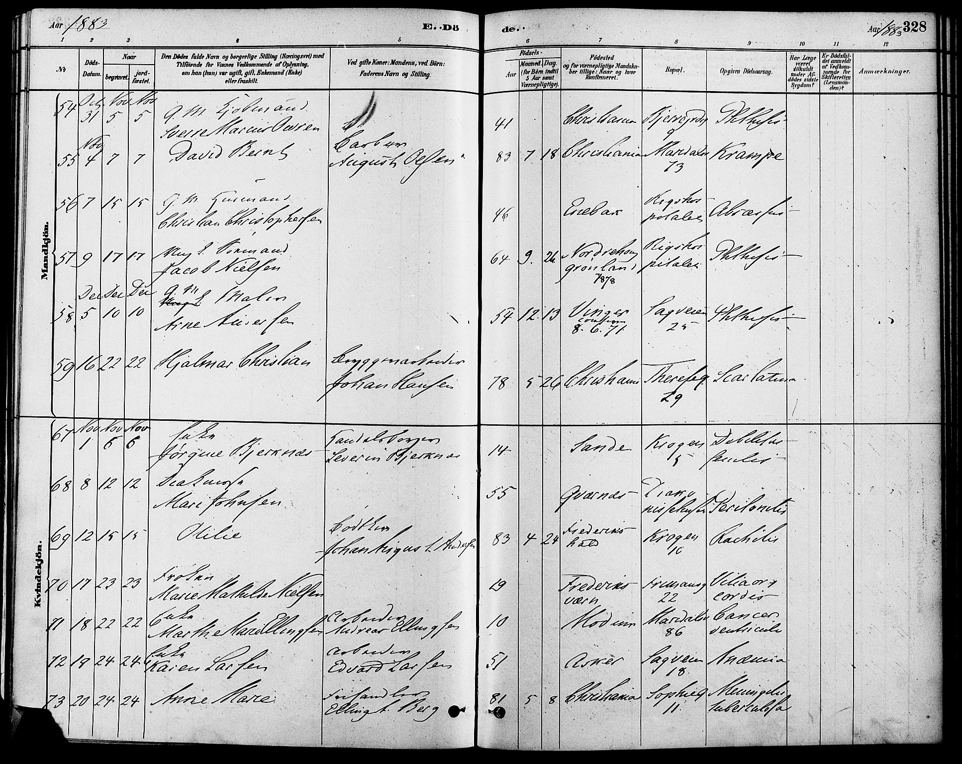 Gamle Aker prestekontor Kirkebøker, AV/SAO-A-10617a/F/L0006: Parish register (official) no. 6, 1880-1887, p. 328