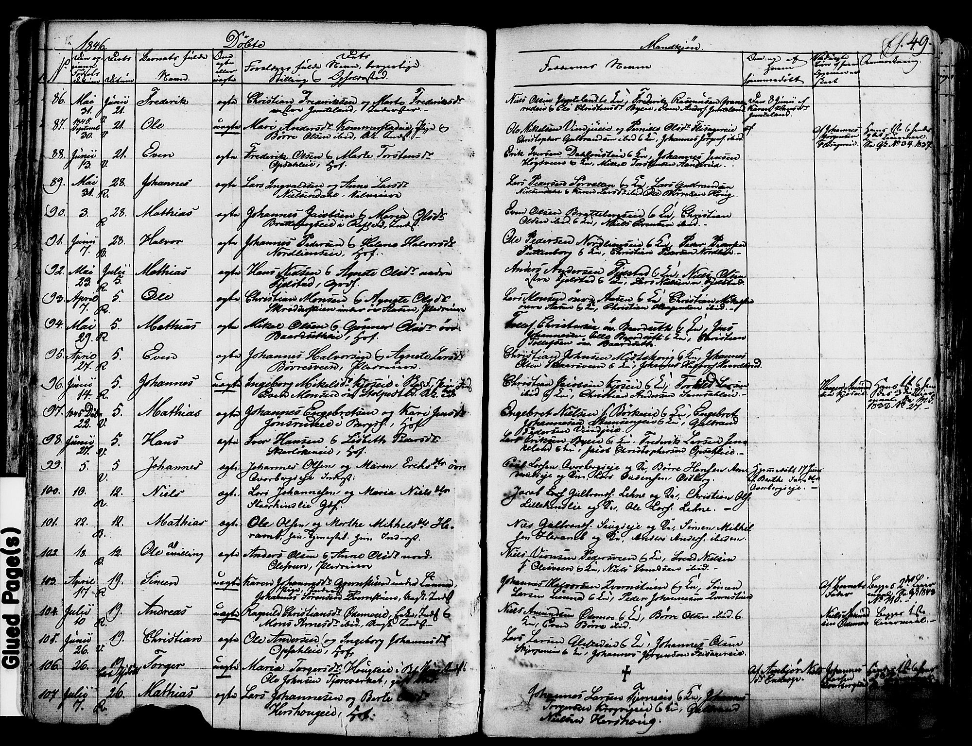 Ringsaker prestekontor, SAH/PREST-014/K/Ka/L0008: Parish register (official) no. 8, 1837-1850, p. 49