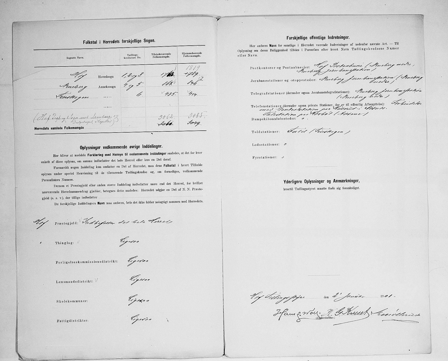 SAH, 1900 census for Hof, 1900, p. 3