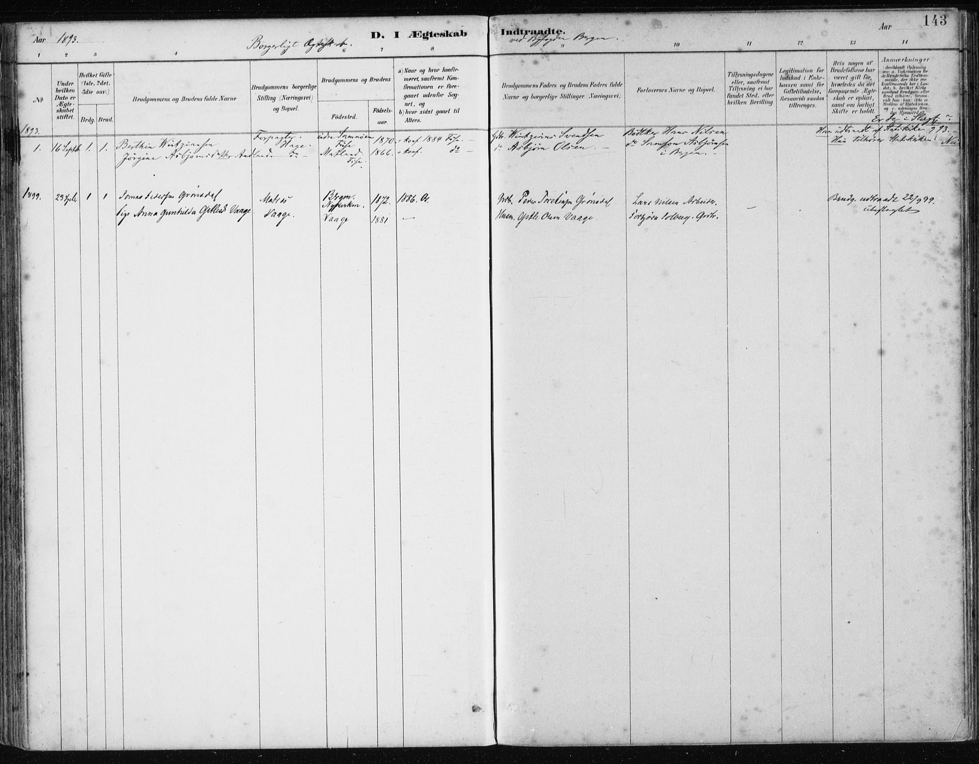 Samnanger Sokneprestembete, AV/SAB-A-77501/H/Haa: Parish register (official) no. A 1, 1885-1901, p. 143