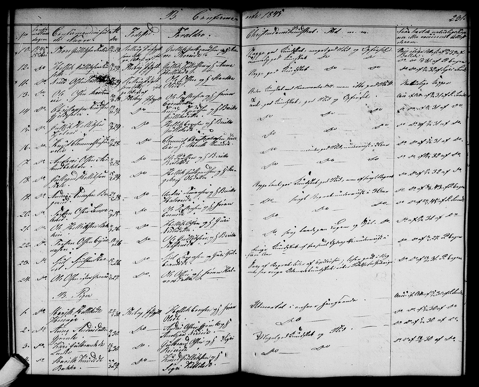 Flesberg kirkebøker, AV/SAKO-A-18/G/Ga/L0002: Parish register (copy) no. I 2, 1834-1860, p. 231