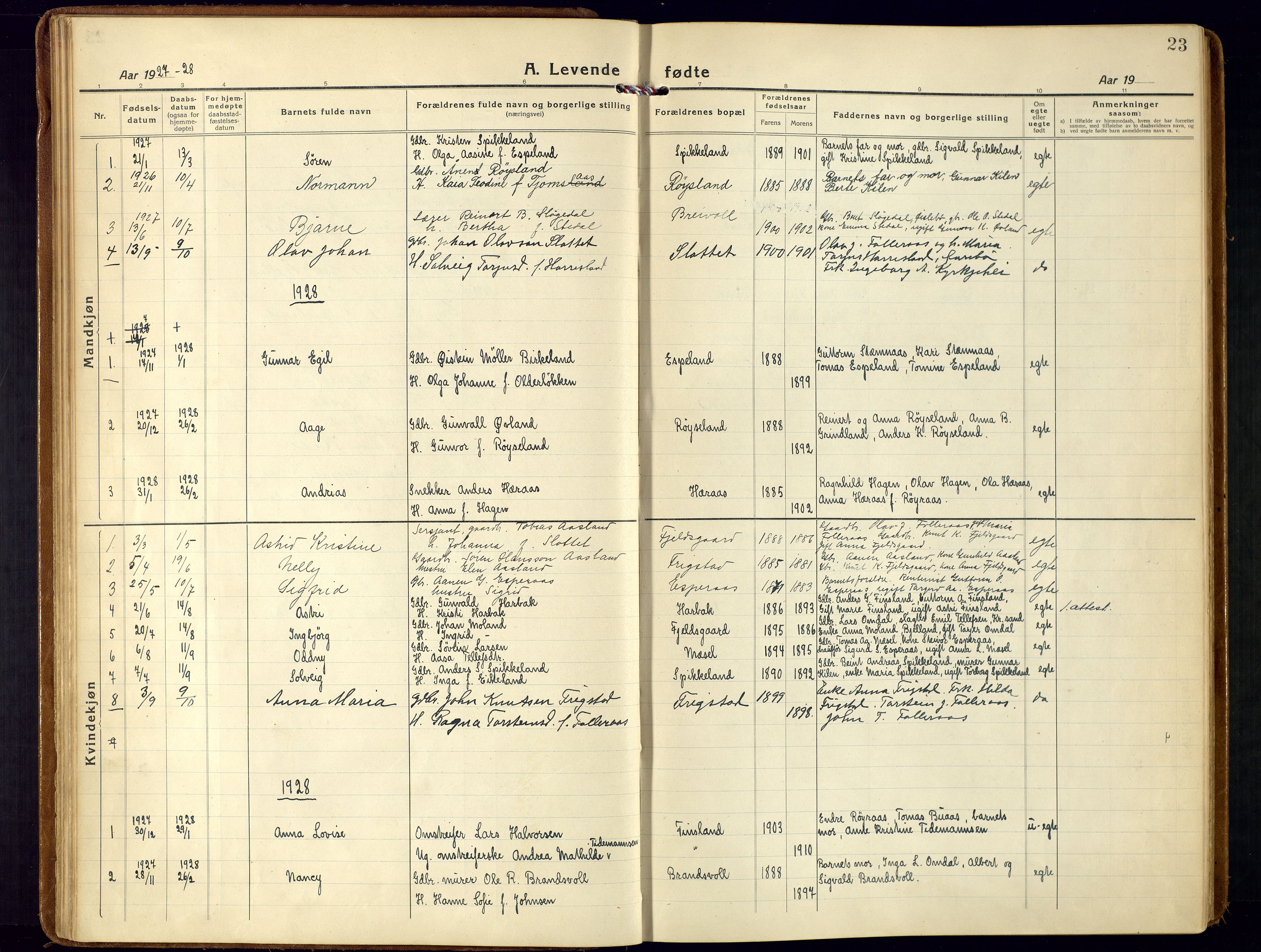 Bjelland sokneprestkontor, SAK/1111-0005/F/Fa/Fab/L0005: Parish register (official) no. A 5, 1921-1951, p. 23