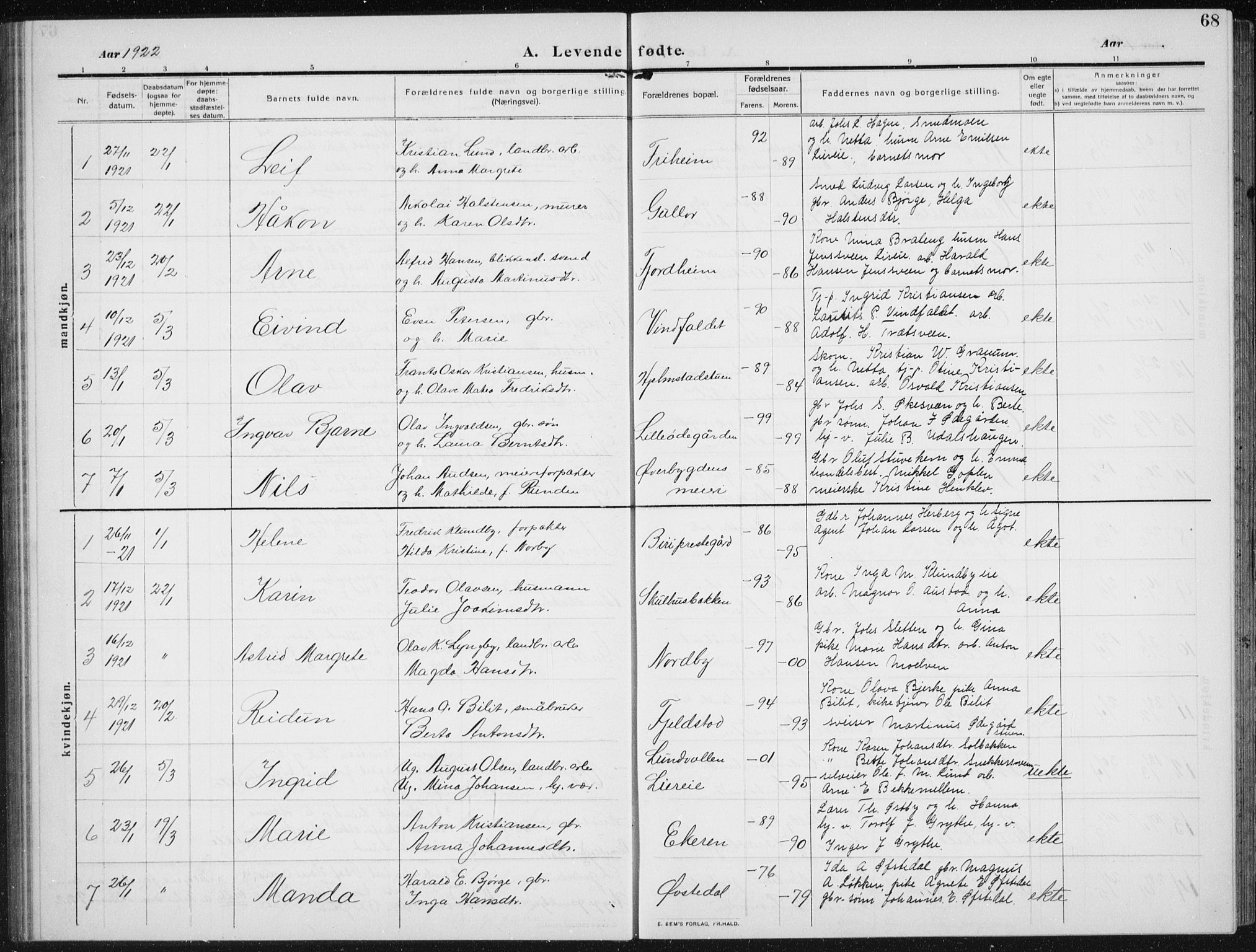 Biri prestekontor, SAH/PREST-096/H/Ha/Hab/L0006: Parish register (copy) no. 6, 1909-1938, p. 68