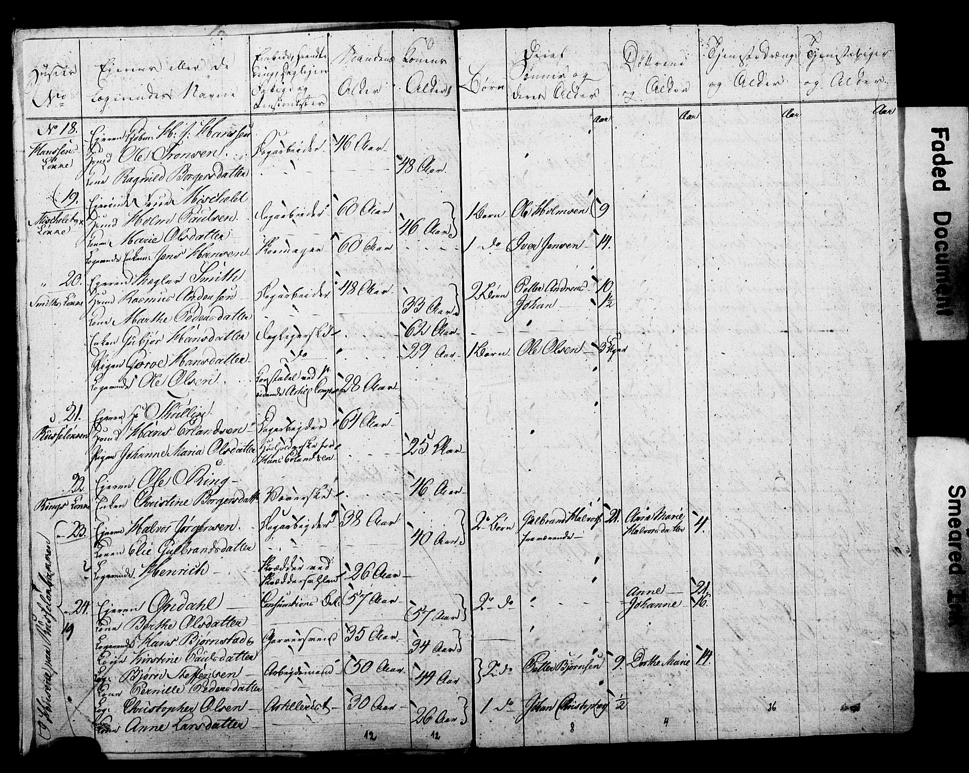 SAO, Census 1815 for Kristiania, 1815, p. 233