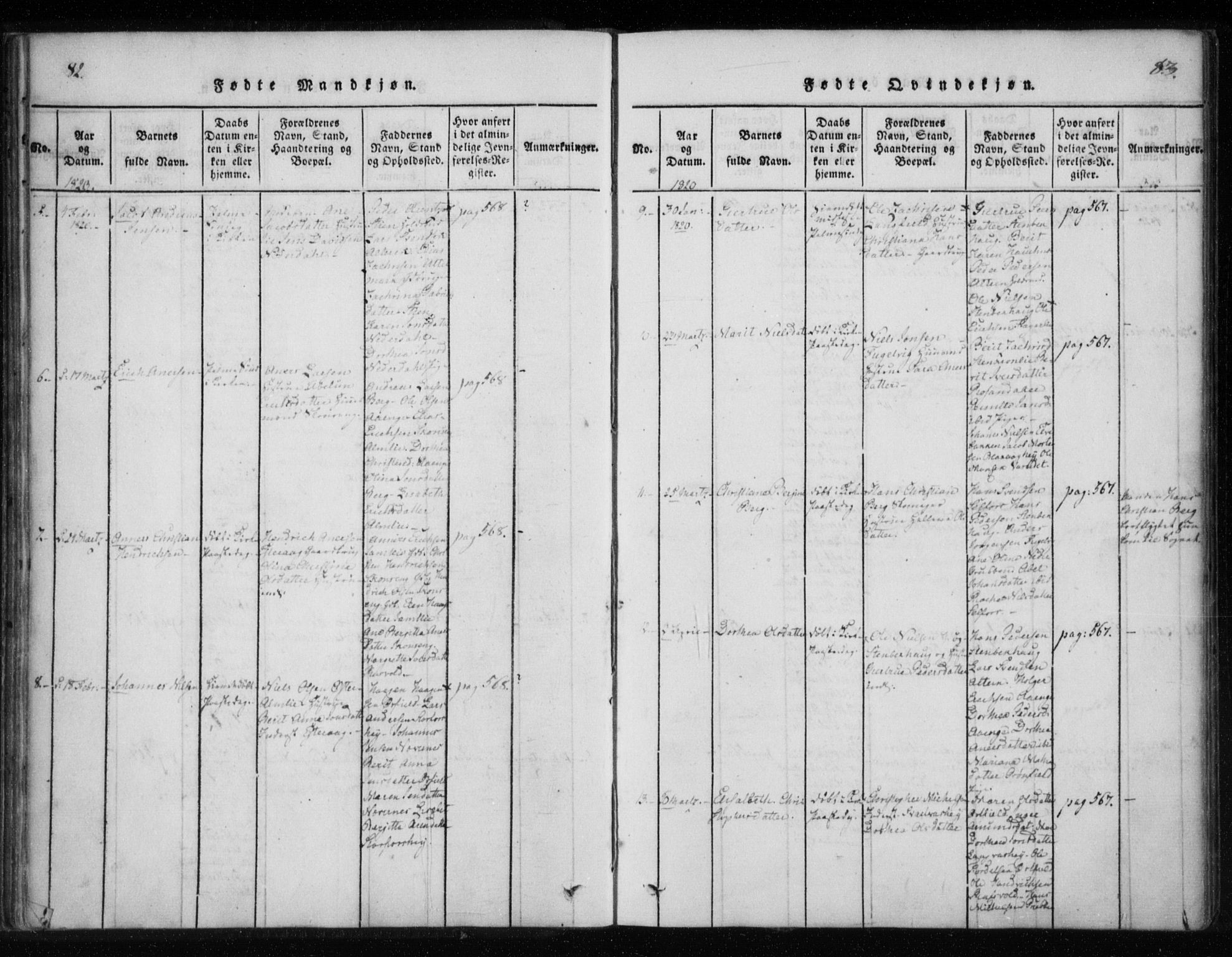 Ministerialprotokoller, klokkerbøker og fødselsregistre - Nordland, AV/SAT-A-1459/825/L0353: Parish register (official) no. 825A07, 1820-1826, p. 82-83