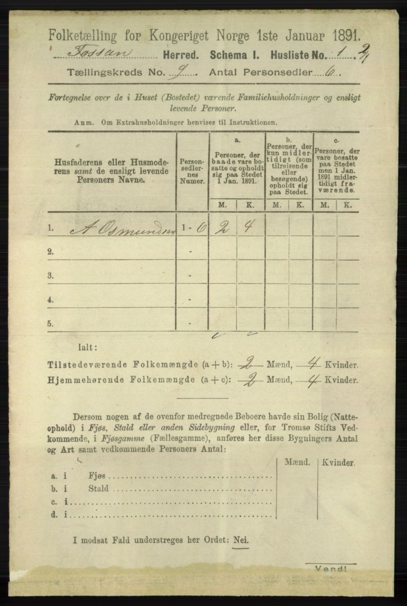 RA, 1891 census for 1129 Forsand, 1891, p. 1442