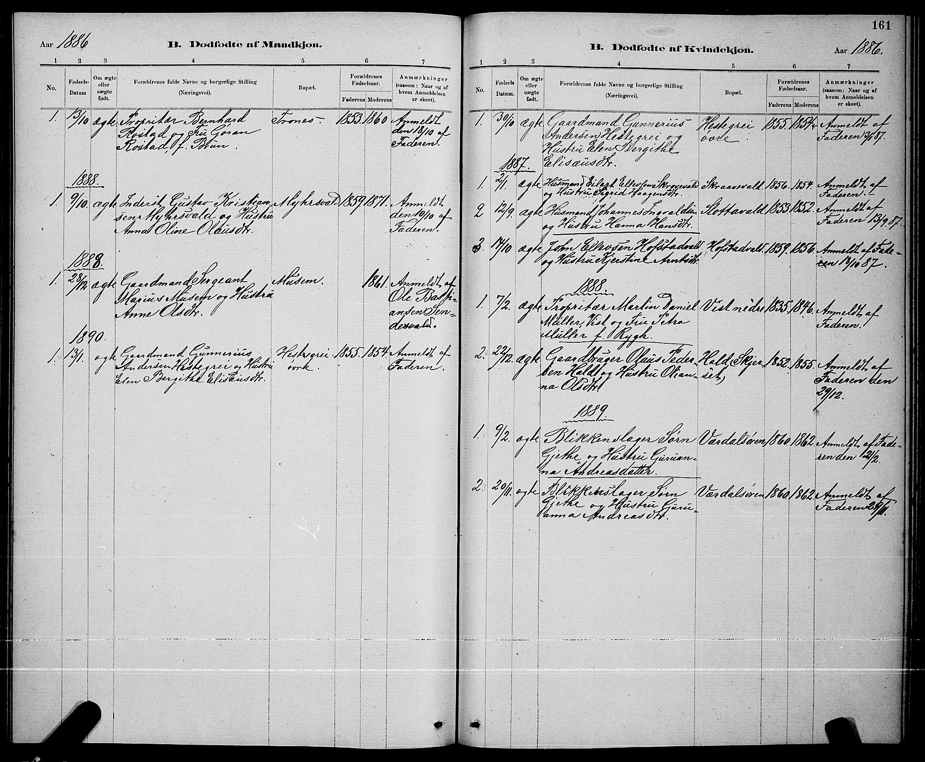 Ministerialprotokoller, klokkerbøker og fødselsregistre - Nord-Trøndelag, SAT/A-1458/723/L0256: Parish register (copy) no. 723C04, 1879-1890, p. 161