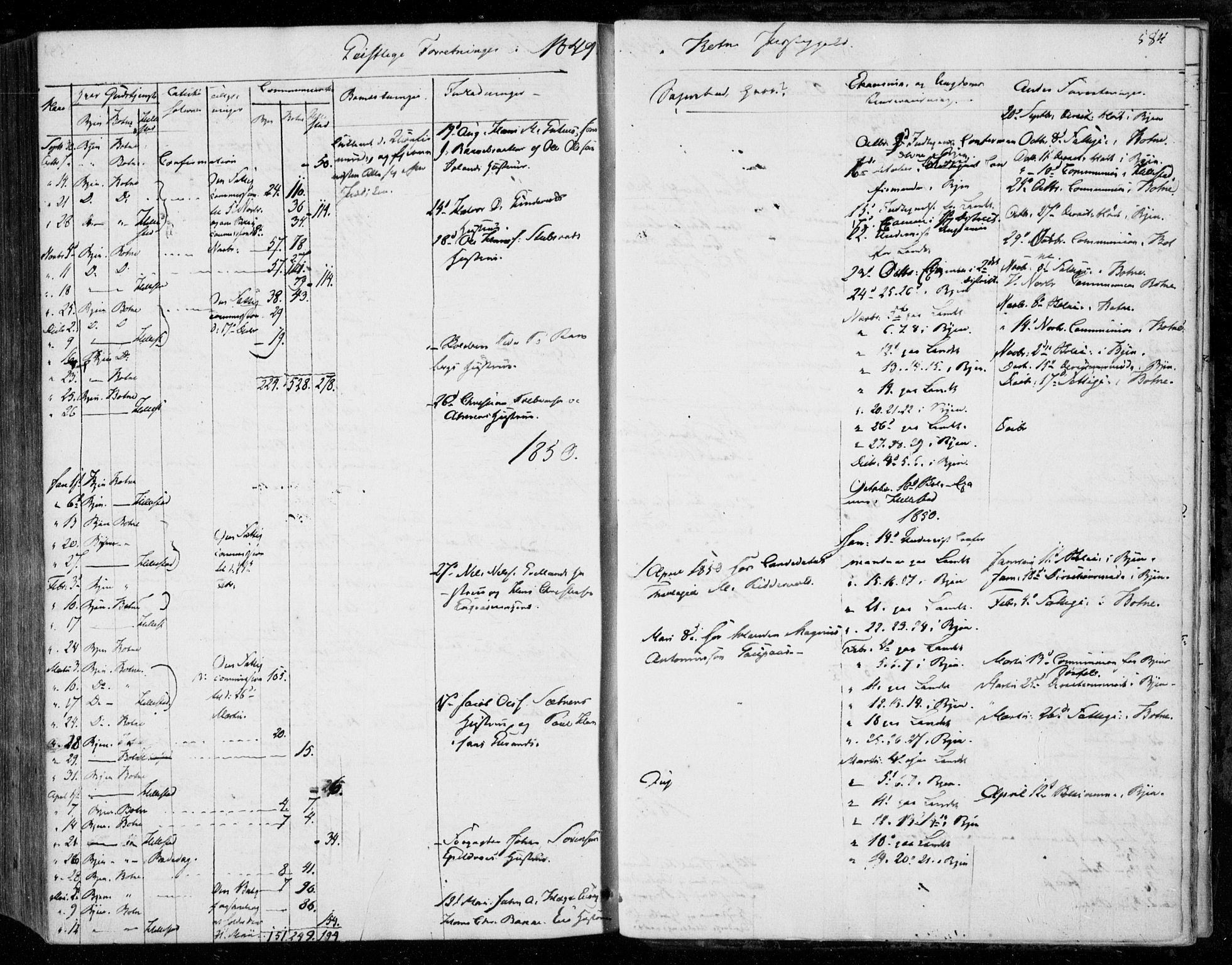 Holmestrand kirkebøker, SAKO/A-346/F/Fa/L0002: Parish register (official) no. 2, 1840-1866, p. 584