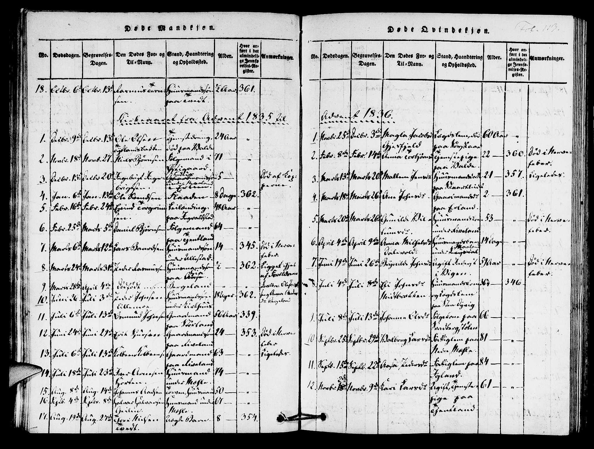 Hjelmeland sokneprestkontor, AV/SAST-A-101843/01/IV/L0005: Parish register (official) no. A 5, 1816-1841, p. 113
