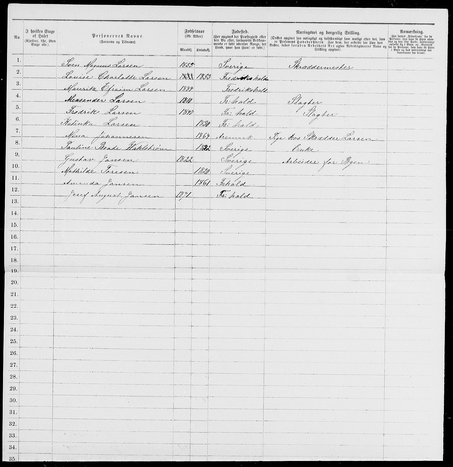 RA, 1885 census for 0101 Fredrikshald, 1885, p. 1330