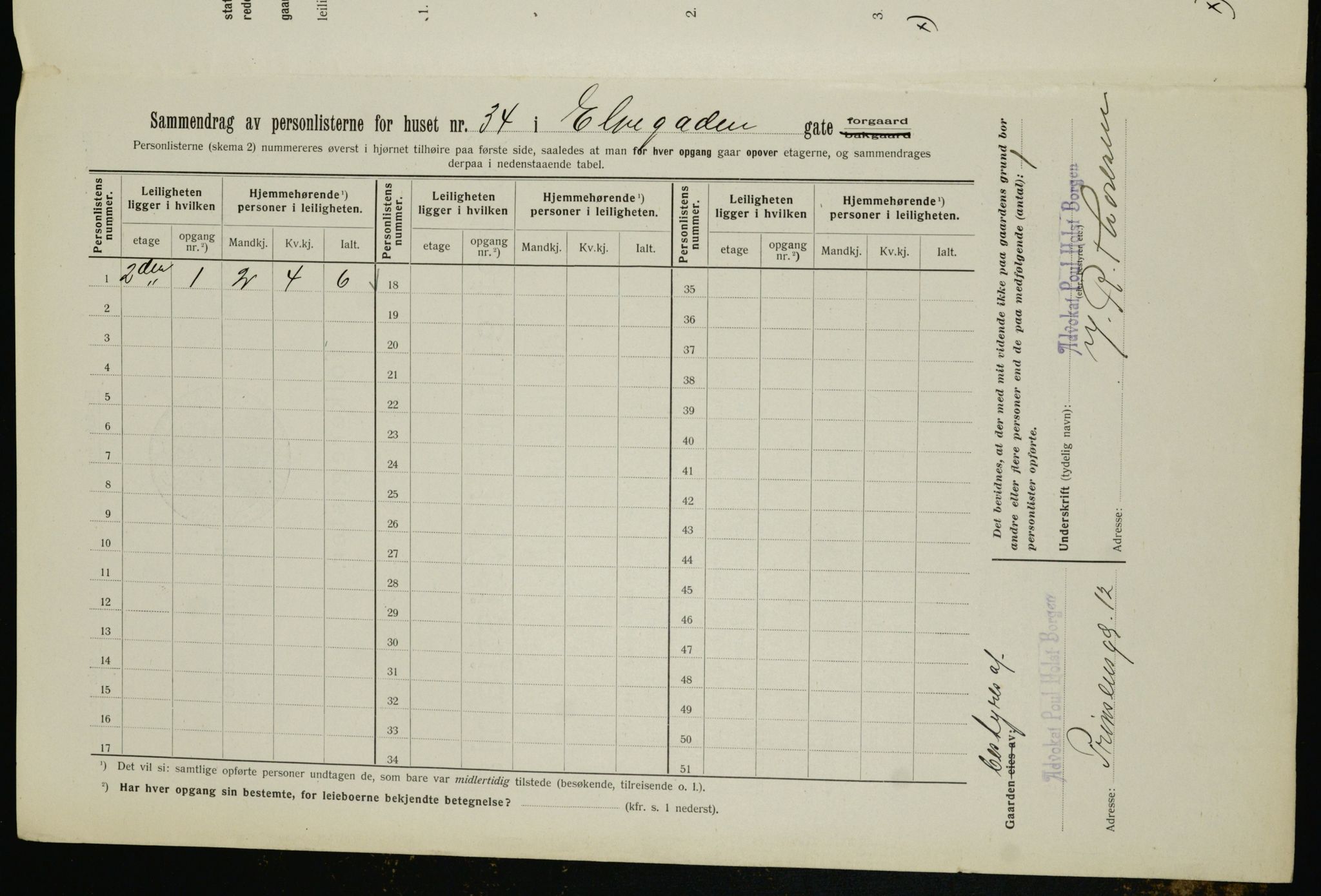 OBA, Municipal Census 1912 for Kristiania, 1912, p. 20941