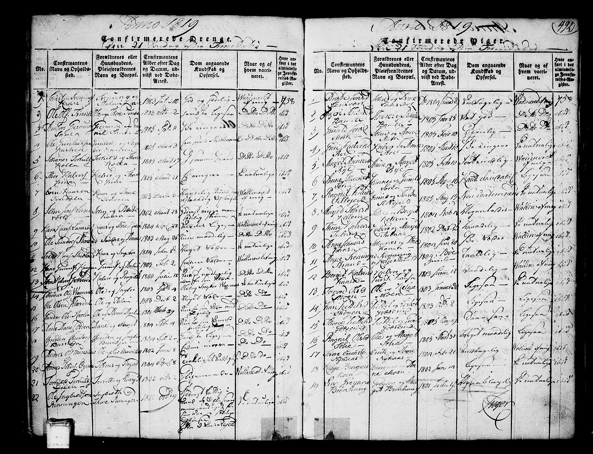 Heddal kirkebøker, AV/SAKO-A-268/F/Fa/L0005: Parish register (official) no. I 5, 1814-1837, p. 491-492