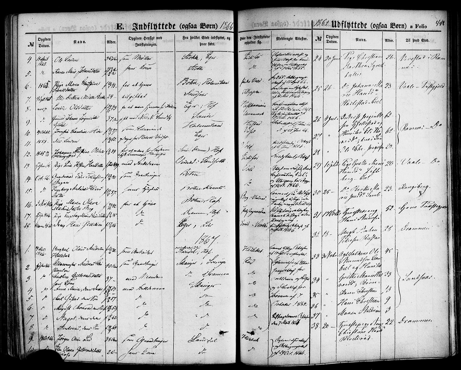 Hof kirkebøker, AV/SAKO-A-64/F/Fa/L0006: Parish register (official) no. I 6, 1851-1877, p. 448