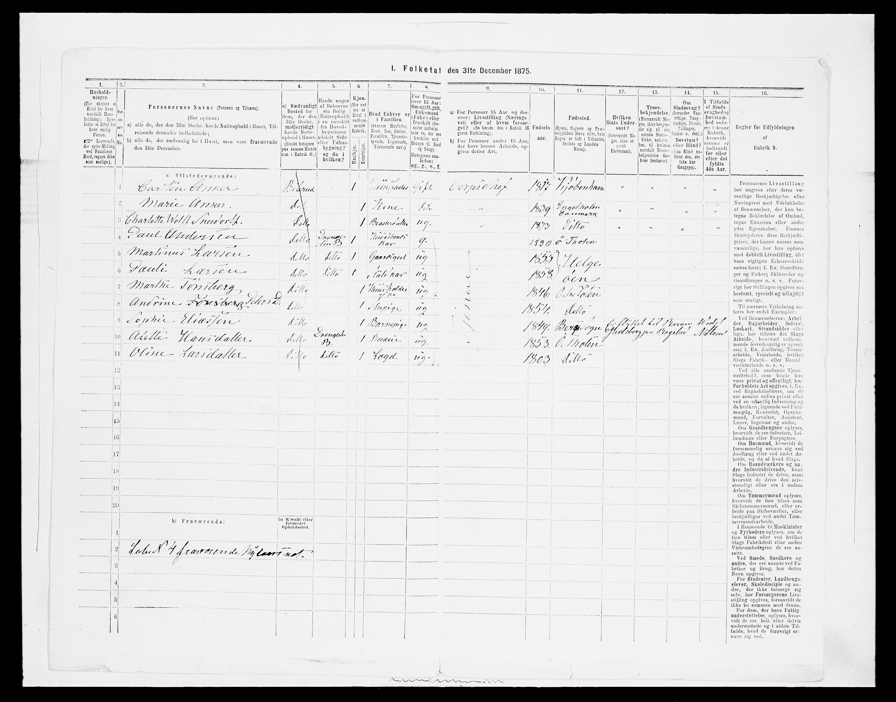 SAH, 1875 census for 0528P Østre Toten, 1875, p. 1145