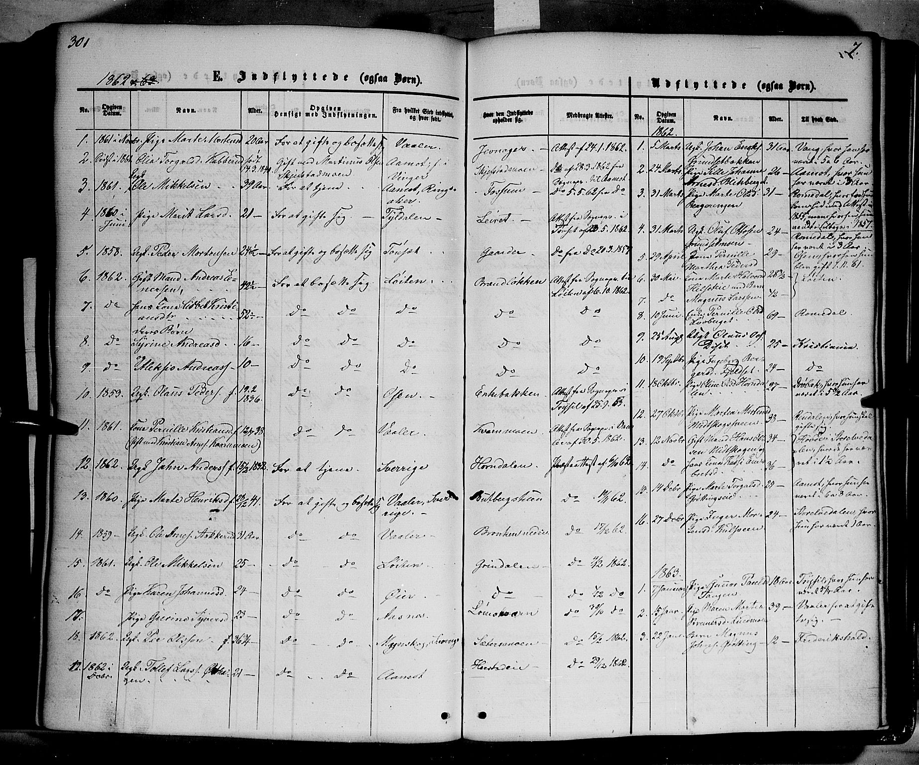 Elverum prestekontor, SAH/PREST-044/H/Ha/Haa/L0010: Parish register (official) no. 10, 1857-1868, p. 301