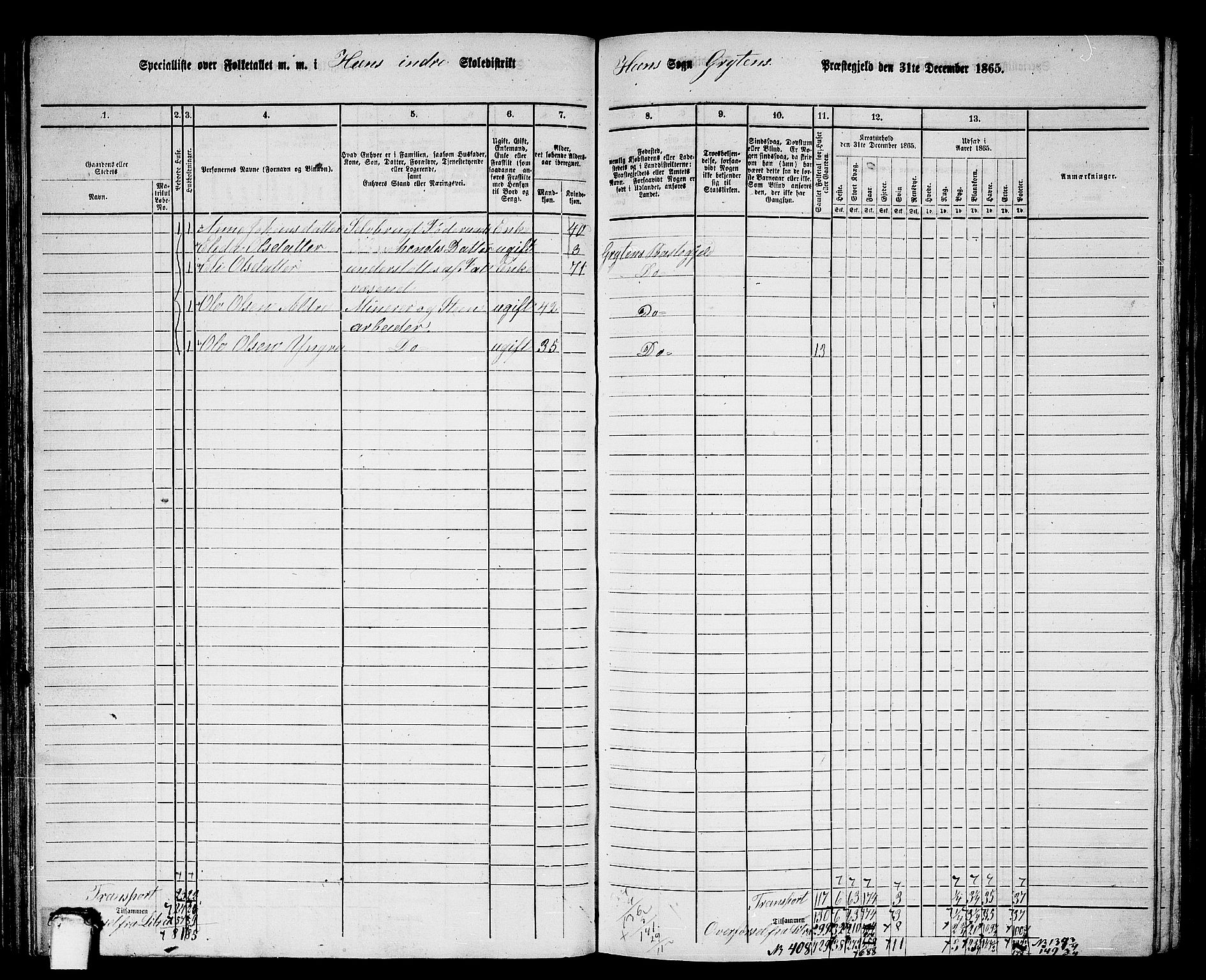 RA, 1865 census for Grytten, 1865, p. 64