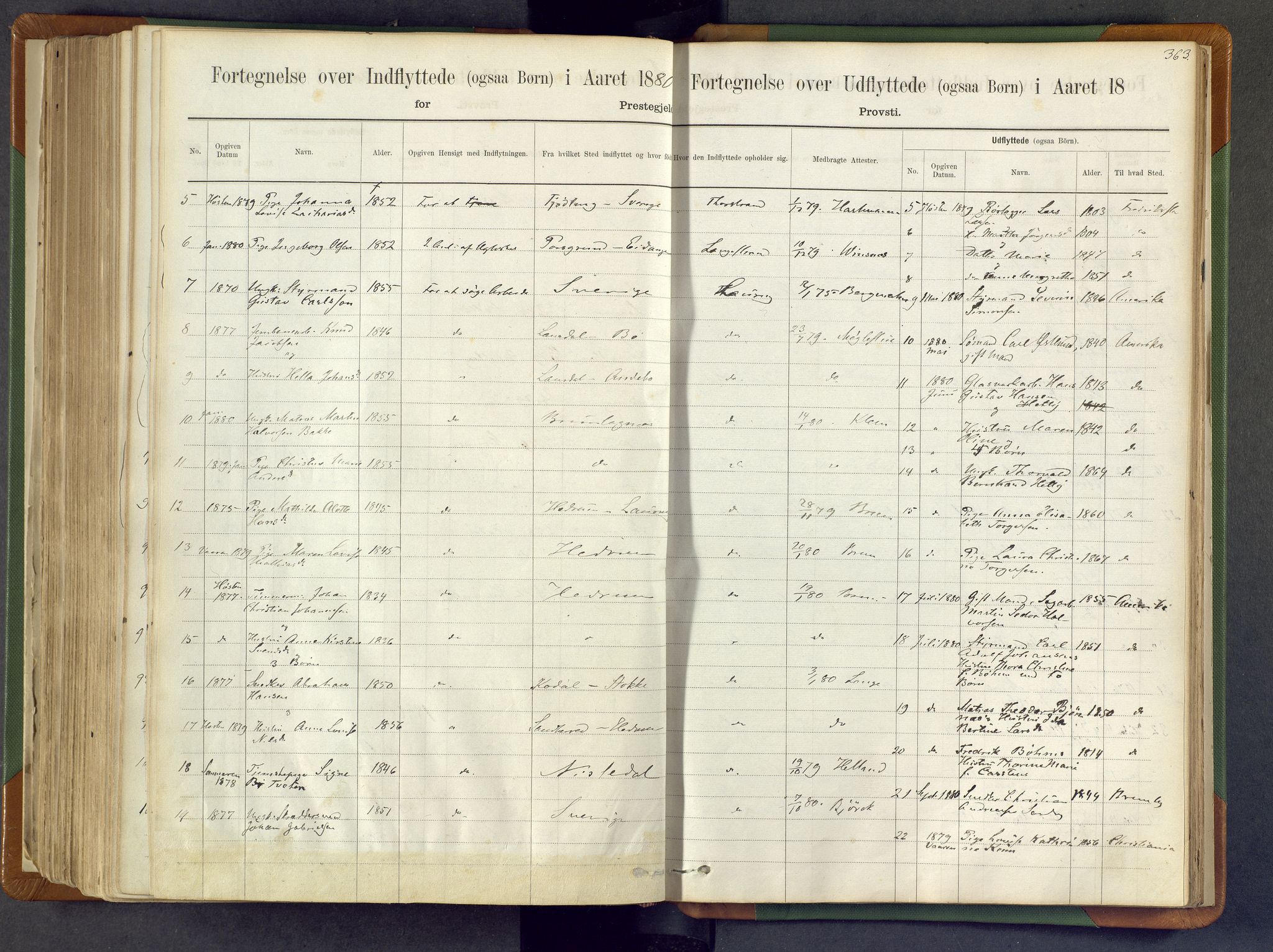 Larvik kirkebøker, AV/SAKO-A-352/F/Fa/L0007: Parish register (official) no. I 7, 1871-1883, p. 363