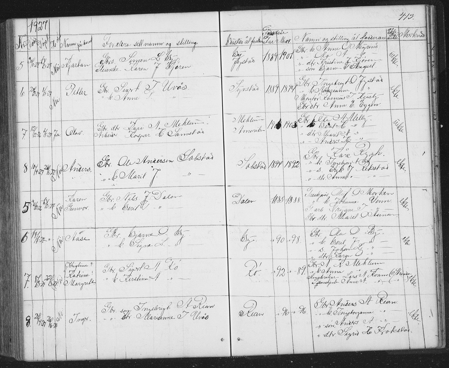 Ministerialprotokoller, klokkerbøker og fødselsregistre - Sør-Trøndelag, SAT/A-1456/667/L0798: Parish register (copy) no. 667C03, 1867-1929, p. 413