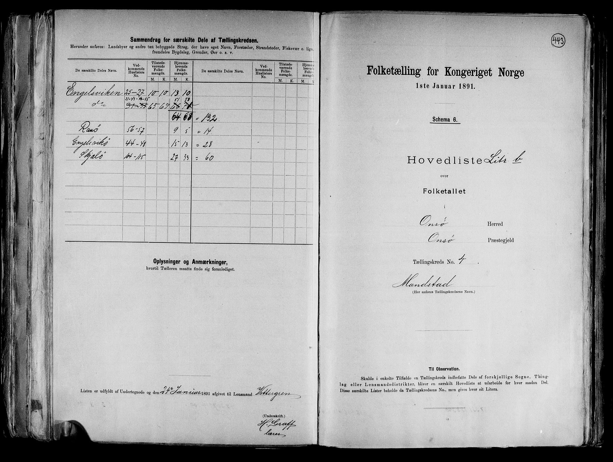 RA, 1891 census for 0134 Onsøy, 1891, p. 14