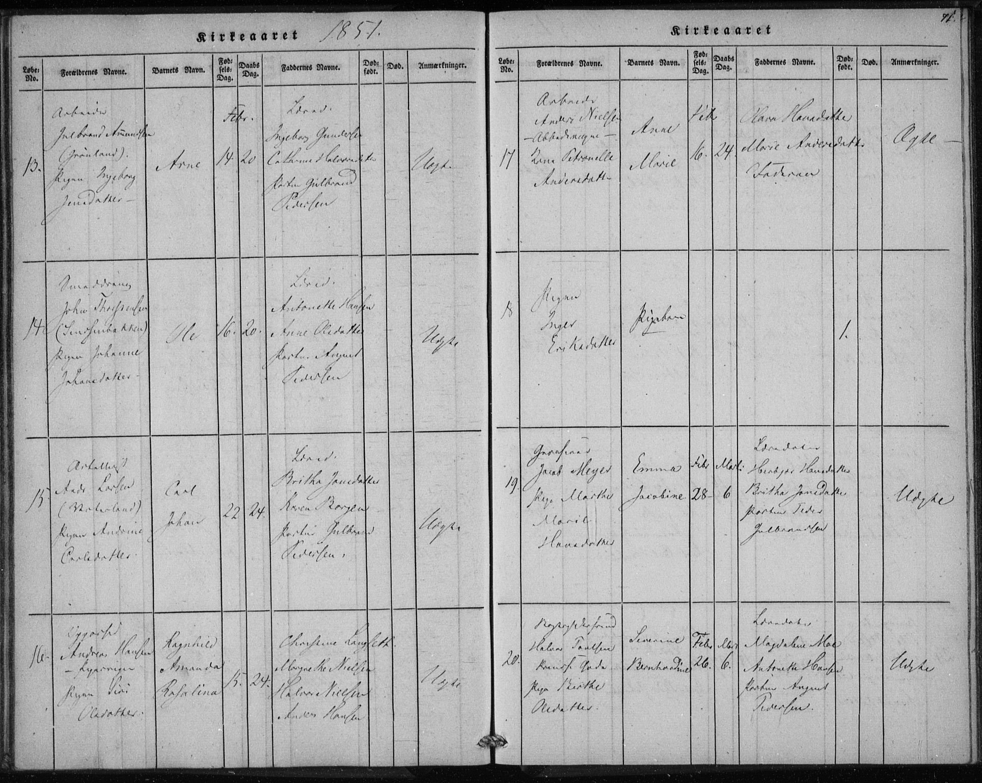 Rikshospitalet prestekontor Kirkebøker, AV/SAO-A-10309b/K/L0001/0003: Baptism register no. 1.3, 1848-1854, p. 71