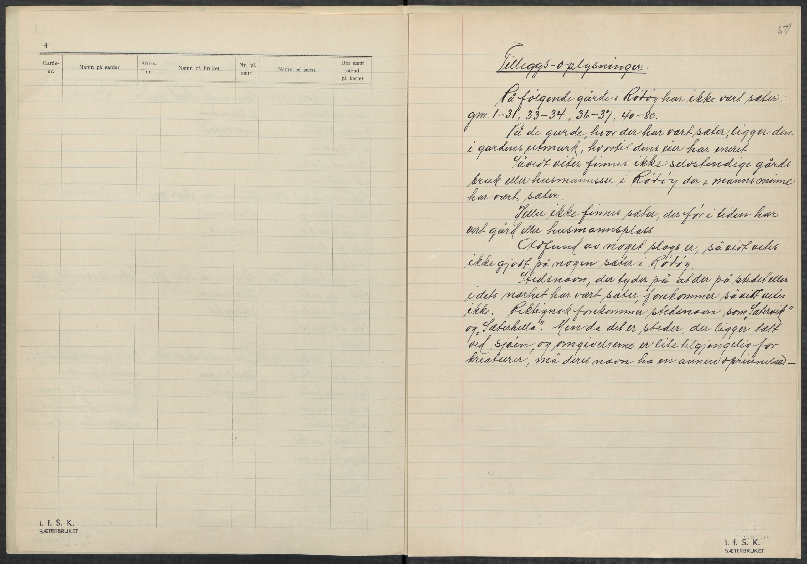 Instituttet for sammenlignende kulturforskning, AV/RA-PA-0424/F/Fc/L0016/0002: Eske B16: / Nordland (perm XLVII), 1932-1936, p. 51