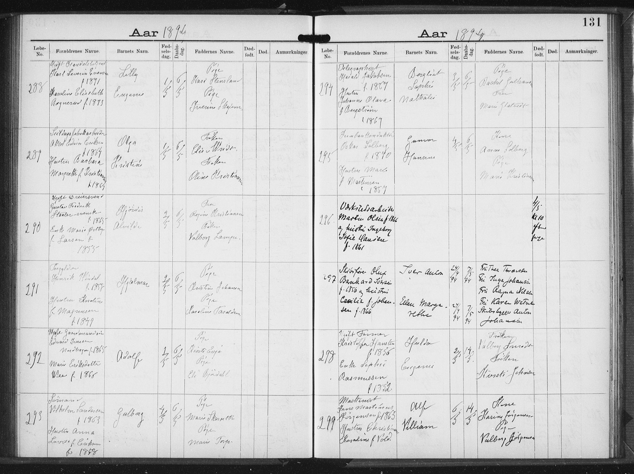 Rikshospitalet prestekontor Kirkebøker, AV/SAO-A-10309b/K/L0004/0001: Baptism register no. 4.1, 1892-1895, p. 131