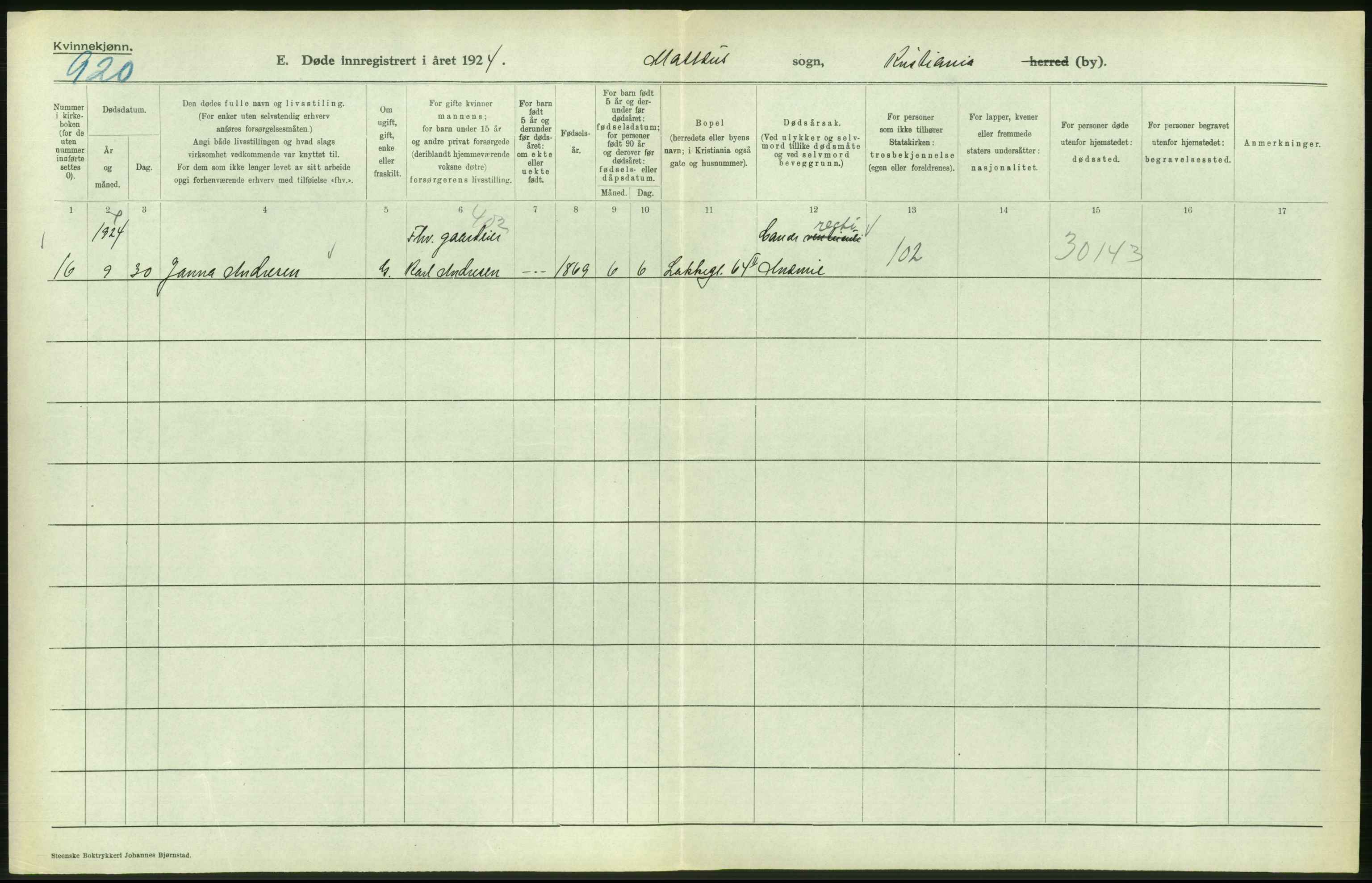 Statistisk sentralbyrå, Sosiodemografiske emner, Befolkning, AV/RA-S-2228/D/Df/Dfc/Dfcd/L0009: Kristiania: Døde kvinner, dødfødte, 1924, p. 530