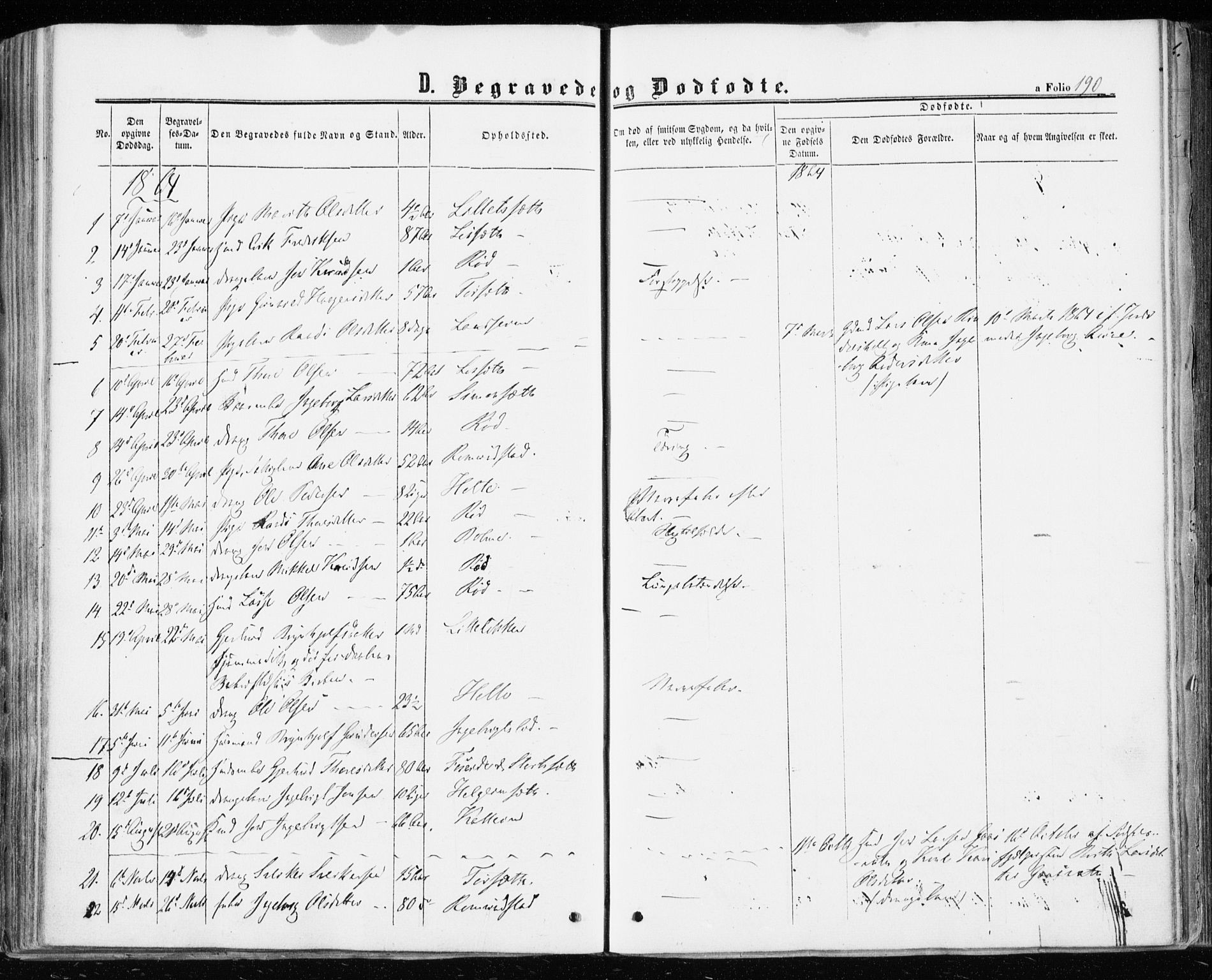 Ministerialprotokoller, klokkerbøker og fødselsregistre - Møre og Romsdal, AV/SAT-A-1454/598/L1067: Parish register (official) no. 598A01, 1858-1871, p. 190