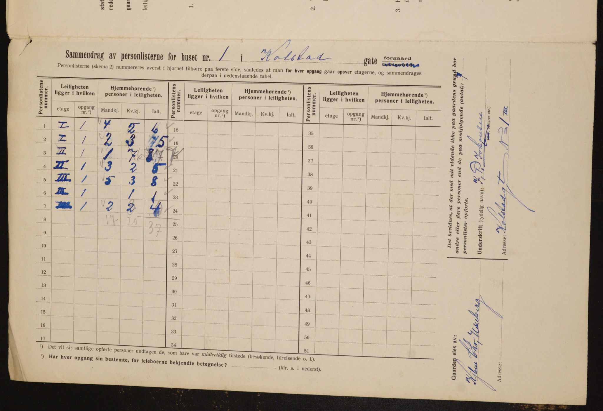 OBA, Municipal Census 1912 for Kristiania, 1912, p. 52396