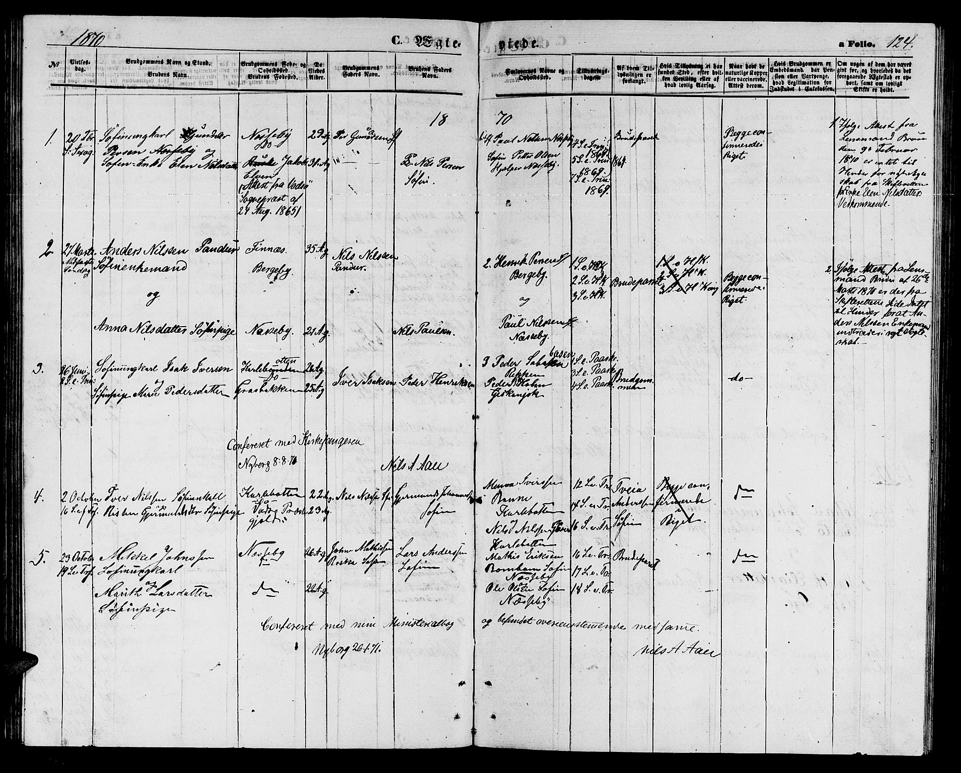 Nesseby sokneprestkontor, SATØ/S-1330/H/Hb/L0003klokker: Parish register (copy) no. 3, 1869-1876, p. 124